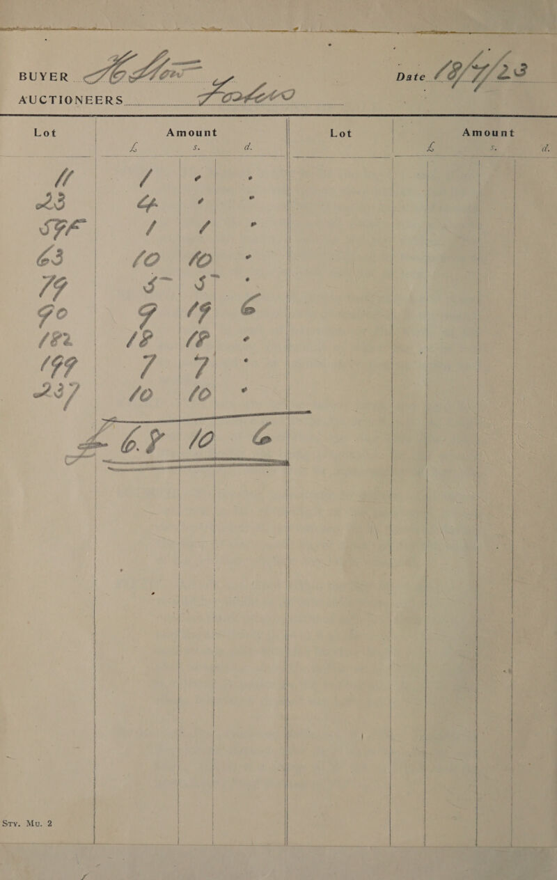  Amount ws        Amount        ry a * AS ‘ ‘+ \ 6 ec IS : &lt;y 2 s 8 VO VBSHKRY |X Spr a ) ~ ON No 9 Oe  Lot 