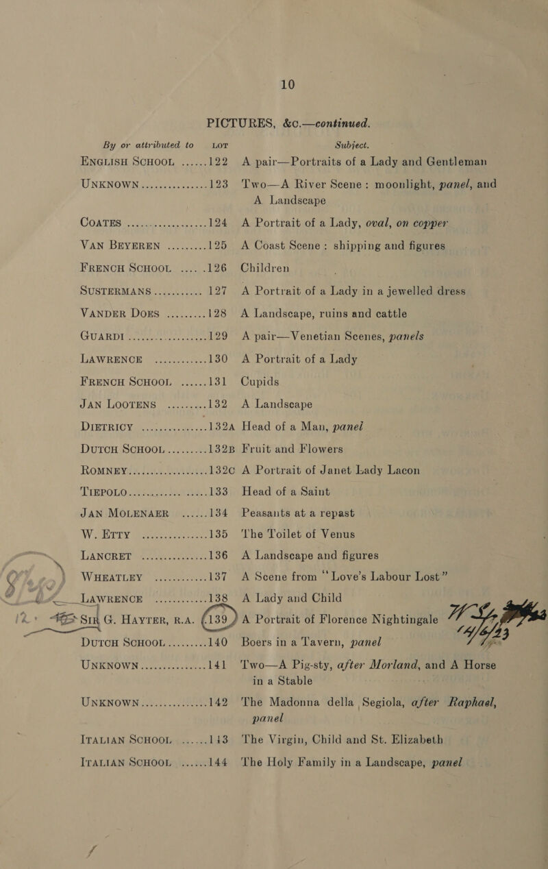 PICTURES, &amp;c.—continued.  By or attributed to LoT Subject. ENGLISH SCHOOL ...... 122 A pair—Portraits of a Lady and Gentleman AO NK NOWiieeer aren: secure 123 Two—A River Scene: moonlight, panel, and A Landscape COAT HSS seal Oe tae t 124 A Portrait of a Lady, oval, on copper VAN IDEVYEREN ool 125 A Coast Scene: shipping and figures FRENCH SCHOOL .... .126 Children SUSTERMANS........... 127 A Portrait of a Lady ina jewelled dress VANDER DOES ......... 128 A Landscape, ruins and cattle (FU ARDIe peer nee 129 &lt;A pair—Venetian Scenes, panels TAWRENGH 7 ee 130 A Portrait of a Lady FRENCH SCHOOL ...... 131 Cupids JAN UOOTHENS sue a.. 132 A Landscape DIBTRIC Vers on eee a “139A Head of a Man, panei DUTCHISCHOOL .2.....2% 1328 Fruit and Flowers ROMNBY¢ &amp; fice Revd: 132c A Portrait of Janet Lady Lacon CIEPOLOe RsaI. 133 Head of a Saint JAN MOLENAER ...... 134 Peasants at a repast W MEUry eke aes. 135 ‘The Toilet of Venus LANGRET®? &lt;.numi gee 136 A Landscape and figures % WHEATLEY: discon 137 A Scene from “‘ Love’s Labour Lost” a ALAWRENOH 12... 138 A Lady and Child + FE sul ¢. HAYTER, R.A. 139, A Portrait of Florence Nightingale f - ies DutTCH SCHOOL......... 140 Boers in a Tavern, panel Y¥/23 UNENOWN i635. 40 141 'Two—A Pig-sty, after Morland, and A Horse in a Stable UNENOWN, 3... 2O8R 142 The Madonna della Segiola, after Raphael, panel ITALIAN SCHOOL ...... 143 The Virgin, Child and St. Elizabeth ITALIAN SCHOOL ...... 144 The Holy Family in a Landscape, panel