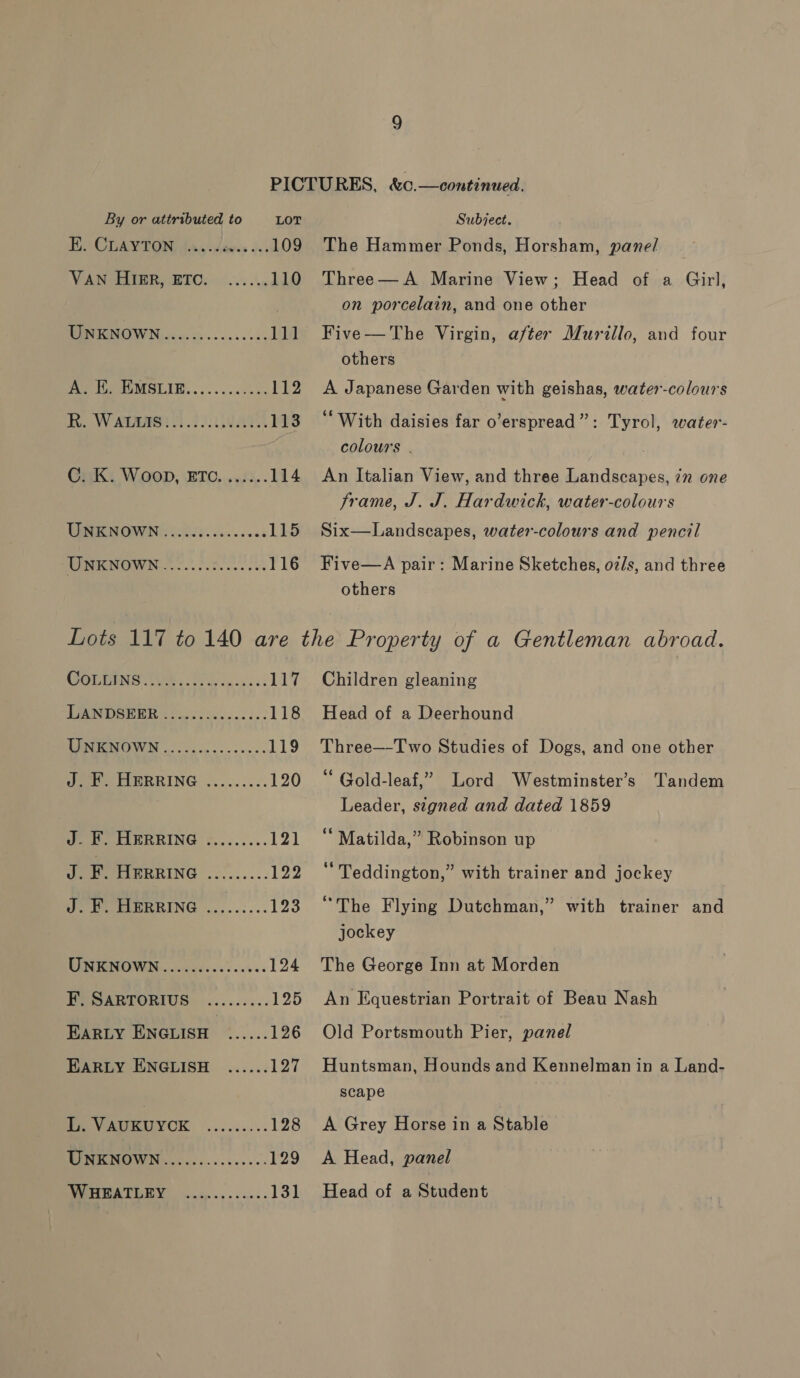 EH. CLAYTON. (4.4 Has Fk 109 VANGHIGR) ETO... ... 110 TONTONOWN ones ccs ceccace. 111 We He WU MSLIE..... 2000 cs EES Keo W AU! AGS 113 C: K. Woop, ETC. ...... 114 TON NOWN: bs ooh sas ccccs 115 ONG Se 116 The Hammer Ponds, Horsham, pane/ Three—A Marine View; Head of a Girl, on porcelain, and one other Five — The Virgin, after Murillo, and four others A Japanese Garden with geishas, water-colours “With daisies far o’erspread”: Tyrol, water- colours . An Italian View, and three Landscapes, 7n one frame, J. J. Hardwick, water-colours Six—Landscapes, water-colours and pencil Five—A pair: Marine Sketches, oz/s, and three others COLEINS AUR. 255 cn .cc: 117 IDEN DBEBR 225.0 05055..4.. 118. OS 119 doer PIBRRING ........: 120 a a RERING’ 5,....... 12] J. F. HprRIne ......... 122 Ue eed RING ....05... 123 UNE NOWIN..jcces.. tenes. 124 Pe SARTORIUS. ......... Po EARLY ENGLISH ebb 126 EARLY ENGLISH ...... 127 L. VauKuycK Soe 128 INR NOWN....:....0+.-0. 129 DRHEATLEY. ..&lt;..,....:. pas Children gleaning Head of a Deerhound Three—Two Studies of Dogs, and one other “ Gold-leaf,” Lord Westminster’s Tandem Leader, segned and dated 1859 “ Matilda,” Robinson up “Teddington,” with trainer and jockey “The Flying Dutchman,” with trainer and jockey The George Inn at Morden An Equestrian Portrait of Beau Nash Old Portsmouth Pier, panel Huntsman, Hounds and Kennelman in a Land- scape A Grey Horse in a Stable A Head, panel Head of a Student