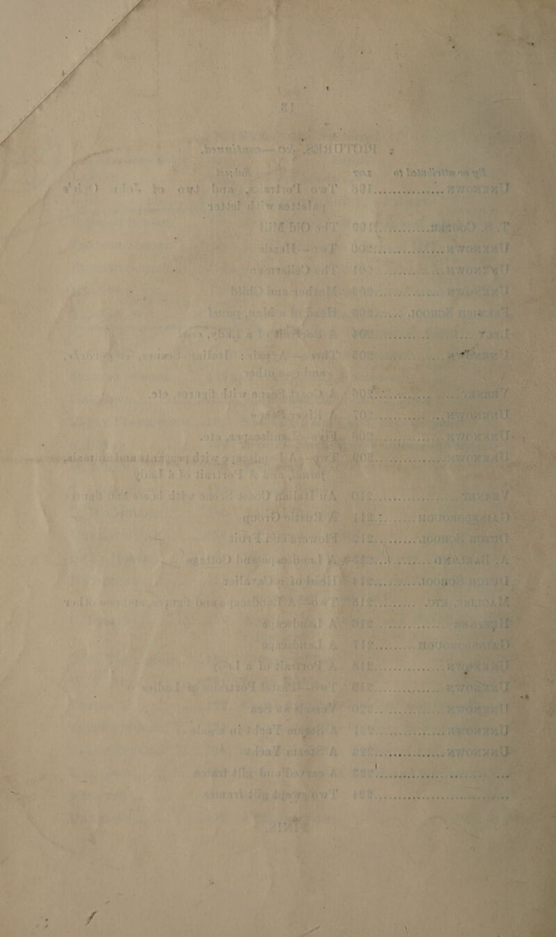   94 ia ties’ to oe wena                pm in,          { | oor mW Ra Bs Bi i a 1M BO ad'y’ Poor ey &gt; a Dae Bae Shap Ode? nk ee ee ge neshlat &amp; A i Lise ng ree BUC fue tole A ihe {arenes isola Tis peat, “ioe ’ “ ee t eel be ee oy Niyivt Malta pore hind Rabe SMe : ELS Toe, ie: yo .A5tNY hive ome a) Nie « ps0. cael 7 ns pert gia! } vaguoah yl D palit! its: date aban yop Dth a oc pao / Yoat is to dh 1340 £1 i weg ‘ies still nt sei wg iol) baile: abate E x joilare) Riad pial wih @ by pI iveie (398 Bite RAMS 2 ‘ 4 age im i “Bu sabas.] Me one Tal ae See eh eS | One 4 . ate dl it vio” f ee : . hod Vi wits Hee Gite talent Ore. &gt;» aaa By: not oh mento. ie sf iy 8 aPadovt si Ay vale a eee A sotto tals 9 0 Tin ae ty ‘ eta ‘ canto rtig fig: ce. (Be at ; i f FPR ? Se