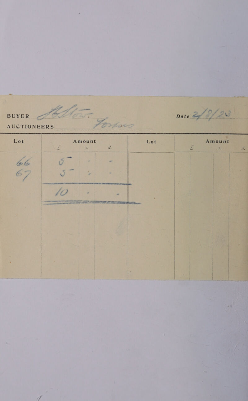 a ——_——a — we eh al ; - - y' ec : Ps os y rm mi peg “ D t fa OF we 1. BUYER &amp; OT laf , ate tag o Se                Lot Amount Lot Amount 7 L S a. | Z J. a. Fe ee | Shee os. paper Slee Nee No Slee hs = Js 2 Ves Ee yee cae Sites | Ps | ep | r = | , | | yf \ a | | i he | Ly | | I | | \| ; P y | eo : j |! fon H * | | » || har Fi i t | * ff a | | | rd | | | | : | | | Wiiitiethcersees coensoaesbmetenacheeneiaidinentiedibtin! tnditchbaiaiiattioaiaed s meeitioad a aeaerteet |e } | | | | | ; ‘ } | j / fe) oi) | | of mF) ~ | | | ’ . | |r ceneontcartaes ema ee eee SD Se een | | | { | } 1 j | | ; | } | | | | | } | | | | | i 1 | \| } | \ | | | | i i | | e | | | | | | | | | | th | | i | | | | }