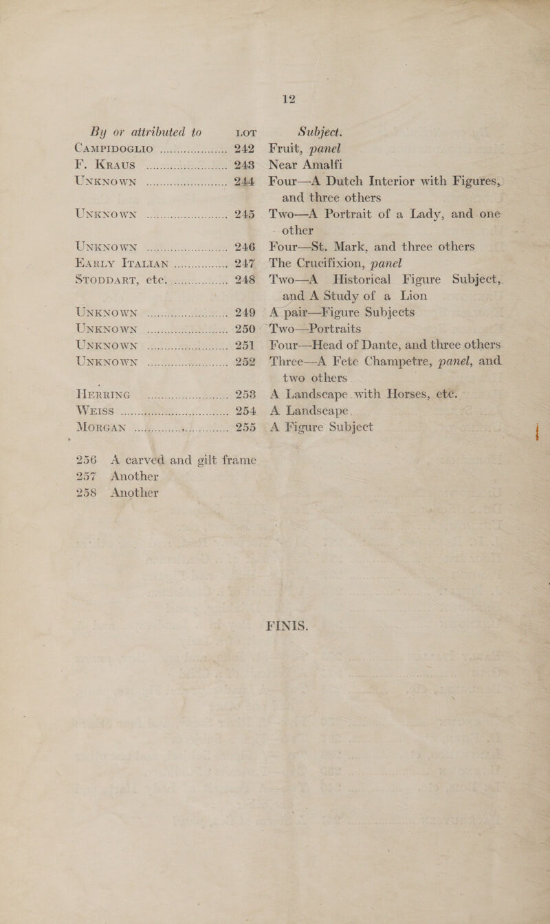 By or attributed to LOT Subject. CAMPIDOGLIO’ ./..0-..... L208 242 Fruit, panel Ey FGRAW SS ic Sure ee 243 Near Amalfi WNENOWN &lt;...0.0-2)9 Be 244 Four—A Dutch Interior with Figures, and three others WNESNOWING «2 acc a eee 245 Two—A Portrait of a Lady, and one - other | USBNOWN 228555... ee 246 Four—St. Mark, and three others Heaney IAA. :....38 247 The Crucifixion, panel STODDART, elChenc...1c8 248 Two—A _ Historical Figure Subject, and A Study of a Lion USKNOWN So. See 249 kpsit_—Figure Subjects UNENOWN |...0. 82 ee 250 ( Two—Portraits URENOWN &gt; 2.5). ie Soar 251 FWour—Head of Dante, and three others. UWEENOWWN 0 es 252 Three—A Fete Champetre, pee and. two others LIBR RING Mee os a 253 &lt;A Landscape. with Horses, etc. AVEESS Bee. ee 254 &lt;A Landscape. : | WEGRGAN .i.. 465.0: hes 255 A Figure Subject 256 &lt;A carved and gilt frame 257 Another 258 Another FINIS.