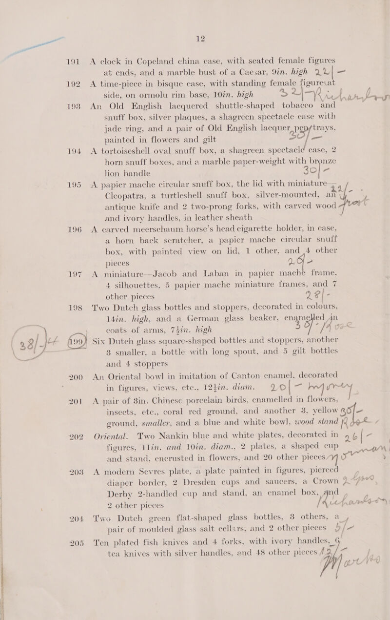    194 196 197 198 Ago) al 200 201 202 208 205 A clock in Copeland china case, with seated female figures A time-piece in bisque case, with standing female figure\at side, on ormolu rim base, 10in. hagh fn! 2) He sy [ An Old English lacquered shuttle-shaped tobacco and snuff box, silver plaques, a shagreen spectacle case with jade ring, and a pair of Old English lacquer pop trays, painted in flowers and gilt at | A tortoiseshell oval snuff box, a shagreen spectacld case, 2 horn snuff boxes, and a marble paper-weight with bronze lion handle gO} - A papier mache circular snuff box, the lid with miniature—~ Cleopatra, a turtleshell snuff box, silver-mounted, an antique knife and 2 two-prong forks, with carved wood and ivory handles, in leather sheath A carved meerschaum horse’s head cigarette holder, in case, a horn back scratcher, a papier mache circular snuff box, with painted view on hd, 1 other, and .4 other pieces QO} @ A miniature—Jacob and Laban in papier mache frame, 4 silhouettes, 5 papier mache miniature frames, and 7 other pieces e ?| = Two Dutch glass bottles and stoppers. decorated in colours, l4in. high, and a German glass beaker, enamelled An Six Dutch glass square-shaped bottles and stoppers. another 3 smaller, a bottle with long spout, and 5 gilt bottles and 4 stoppers An Oriental bowl in imitation of Canton enamel, decorated in figures, views, etc., 1247n. diam. Q o| — Ww) . ; A pair of 3in. Chinese porcelain birds, enamelled in flowers, 2. <3 / figures, 1lin. and 10in. diam., 2 plates, a shaped cup and stand, encrusted in flowers, and 20 other pieces Y| C A modern Sevres plate, a plate painted in figures, pierced diaper border, 2 Dresden cups and saucers, a Crown ? Derby 2-handled cup and stand, an enamel box, and Two Dutch green flat-shaped glass bottles, 3 others, a pair of moulded glass salt cellars, and 2 other pieces 9/ Ten plated fish knives and 4 forks, with ivory handles. 6 tea knives with silver handles. and 48 other pieces 1.2/ ~ Pa    | Ante, | ’ é hes of i .. é iy he “1 | i, nine C )