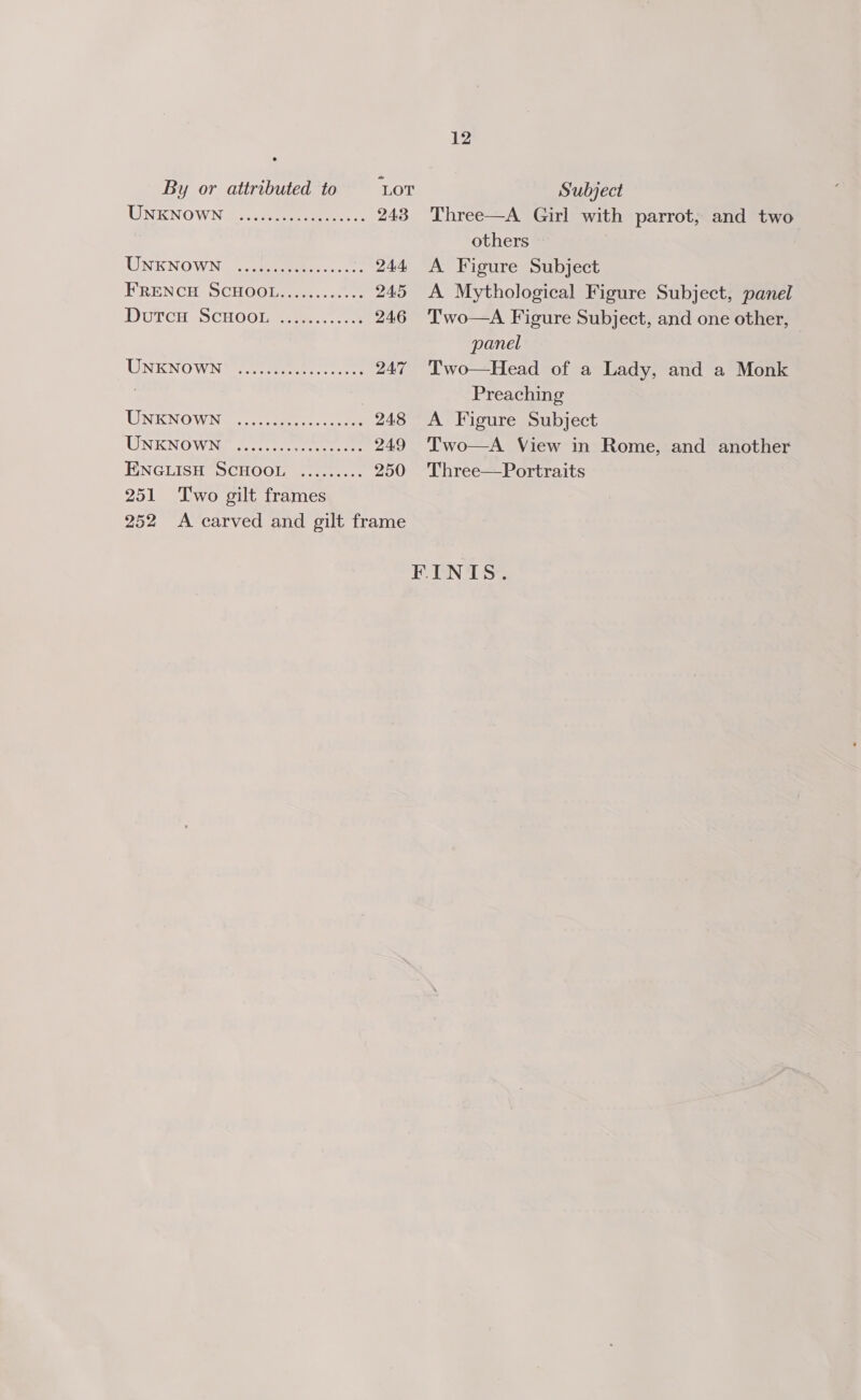 UNKNOWN B20 eee 243 UNKNOWN) ...eoeeeee 244, ERENCH SCHOOL@HE...0 0 245 DUTCH» SCHOOL eee 246 UNKNOWN ola eee oe 247 UNKNOWNae. pee ee 248 UNENOWNG. ae 249 KNGHISH SCHOO ae. 250 251 Two gilt frames 252 &lt;A carved and gilt frame 12 Three—A Girl with parrot, and two others A Figure Subject A Mythological Figure Subject, panel Two—A Figure Subject, and one other, panel Two—Head of a Lady, and a Monk Preaching A Figure Subject Two—A View in Rome, and another Three—Portraits