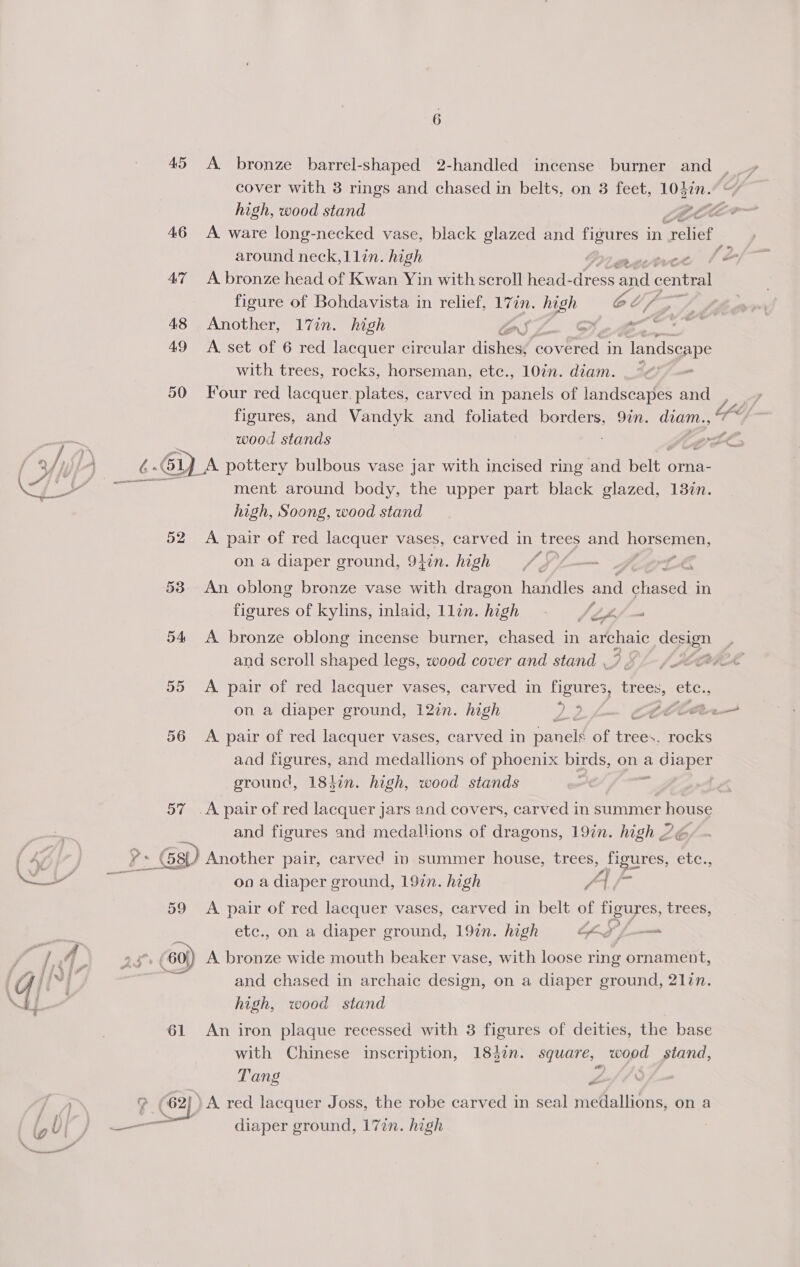 45 A. bronze barrel-shaped 2-handled incense burner and on cover with 3 rings and chased in belts, on 3 feet, ee 4 high, wood stand LE? 46 A ware long-necked vase, black glazed and figures in cele around neck, 1lin. high gevnte (2 47 A bronze head of Kwan Yin with scroll head- rere and central figure of Bohdavista in relief, 17in. Reap 6 Pigs : 48 Another, 17in. high a — Oe . 49 A set of 6 red lacquer circular dishes, coumred in landseape with trees, rocks, horseman, ete., 1077. diam. &gt; 50 Four red lacquer. plates, carved in feels of landscapes anes figures, and Vandyk and foliated borders, Qin. diam, wood stands / 4% Jj, 2 4 6.6). A pottery bulbous vase jar with incised ring and belt orna- i Acree rs ment around body, the upper part black glazed, 13%n. high, Soong, wood stand 52 A pair of red lacquer vases, carved in trees and horsemen, on a diaper ground, 94in. high 7 LL 53 An oblong bronze vase with dragon handles and chased in figures of kylins, inlaid, llin. high Jif/ - 54 A bronze oblong incense burner, chased in Erne desien and scroll shaped legs, wood cover and stand , {J JO: be 55 A pair of red lacquer vases, carved in eerie trees, ete., on a diaper ground, 127. high 22 CLO — 56 A pair of red lacquer vases, carved in panels of trees. rocks aad figures, and medallions of phoenix birds, on a diaper ground, 1837n. high, wood stands ™ 57 .A pair of red lacquer jars and covers, carved in summer house and figures and medallions of dragons, 19in. high 2 ( Ay rs &gt;. Gap) Another pair, carved in summer house, trees, fee etc, Ly J +e 4 a Oa on a diaper ground, 19%in. high f1 oe 59 &lt;A pair of red lacquer vases, carved in belt of figures, trees, é etc., on a diaper ground, 197n. high GLY {— as 60) A bronze wide mouth beaker vase, with loose ring ornament, (giis| and chased in archaic design, on a diaper ground, 21in. high, wood stand  61 An iron plaque recessed with 3 figures of deities, the base with Chinese inscription, 1842n. square, wood stand, Tang - &gt; ‘62}] ) A red lacquer Joss, the robe carved in seal medallions, on a { | &gt; Vi} — diaper ground, 17in. high
