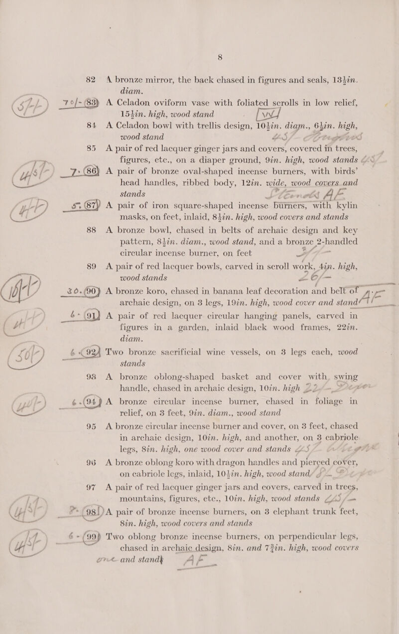 ver 7 j } 7 f s J «4, | &gt;, . f wa ne nt 8 82 A bronze mirror, pi: back chased in figures and seals, 1332n. diam. 7 o/- (83) A Celadon oviform vase with foliated scrolls in low relief, 1540n. high, wood stand \/ 84 A Celadon bowl with trellis design, 1037. diam., A mmgh, ie &lt; 85 &lt;A pair of red lacquer ginger jars and covers, Severe in gies __ 7: Be) A pair of breaee oval-shaped incense burners, with birds’ head handles, ribbed body, 12in. wide, wood covers and ‘s stands JSLéEenet Al - (87) A pair of iron square-shaped incense burners, with kylin masks, on feet, inlaid, 84in. high, wood covers and stands 88 A bronze bowl, chased in belts of archaic design and key pattern, 847n. diam., wood stand, and a bronze 2- pong ? # circular incense fteiee on feet = 89 A pair of red lacquer bowls, carved in scroll work, Ain. high, wood stands L 6/— archaic design, on 3 legs, 19%n. high, wood cover and stand? | G * _4-oy A pair of red lacquer circular hanging panels, carved in figures in a garden, inlaid black wood frames, 227n. diam. b 92) Two bronze sacrificial wine vessels, on 3 legs each, wood aa stands handle, chased in archaic design, 10in. high 2 6 (04) A bronze circular incense burner, chased in at a a in, relief, on, 3 feet, 9in. diam., wood stand 95 A bronze circular incense burner and cover, on 3 feet, chased in archaic design, 10in. high, and EOE Aan on 3 cabriole 95 A bronze oblong koro with dragon handles and pier ced cover, on cabriole legs, inlaid, 104in. high, wood stand/ 7 — 97 &lt;A pair of red lacquer ginger jars and covers, carved in trees, mountains, figures, etc., 10in. high, wood stands 445 /— ‘he 98!) A pair of bronze incense burners, on 3 elephant trunk feet, — 8in. high, wood covers and stands ¥ - (99) Two oblong bronze incense burners, on perpendicular legs, an chased in archaic design, 8in. and 73in. high, wood covers | jase ore and stand} nt at es