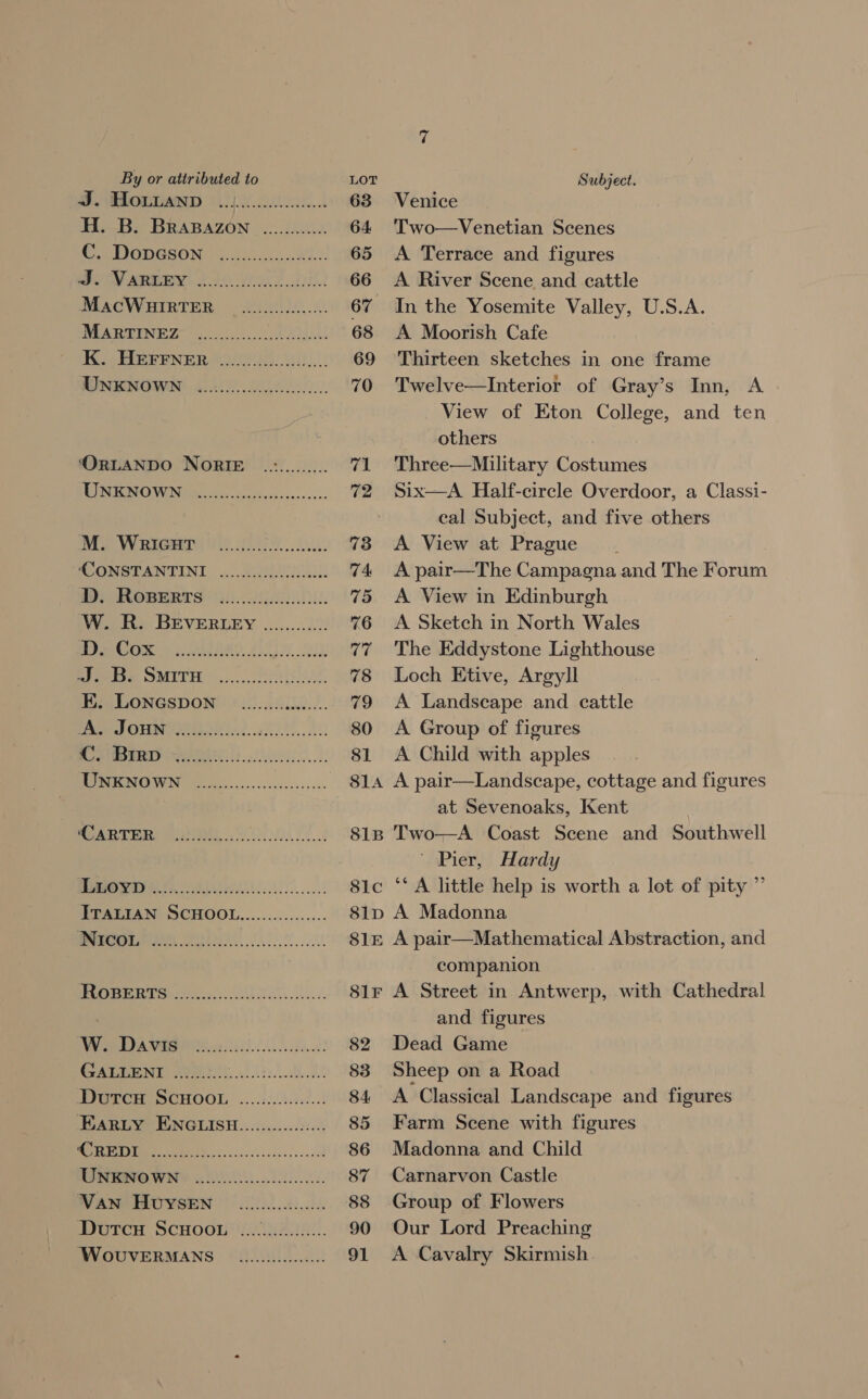 BO MROTIAIID 6. 63 He-Be BRABAZON. 2.iu2 64 C. DopGson eo mmB ro OE: 66 MACWSBHIRTER ©... 67 WEAR UNE Tr 68 Kos HEeeNneR eee ails 69 UNKNOWN 70 Sees ecevecsceeercesceccs ET NONOVU NG ey scab de occee 72 OS WV treme ele 73 “CONSTANTINI. ....8080D8: 74 ee ee ee ee | re ON PRD Phy fly ae eeite SMITH |... ieee 78 BE LONGSpow 20.0608. 79 2s ELUPIVE: a) a 80 BP SMDERD OO oe 81 JONES ( 00 o0) ae SLA HEAPTEH Hoh Os 81B be ES ee 8lc ITALIAN SCHOOL................ 81D en Pee a S1E Perey ee ioe ies. SIF yy eA Wee a! 82 Cea DPENe peels. ts Bt 83 Dutcu SCHOOL ................ 84, HWARLY ENGLISH.........005:..4 85 ci)! 1 re 86 TINO WN oN ks 87 WAN HUYSEN: ..)0....6000:. 88 Dutcu SCHOOL ................ 90 ‘WoUVERMANS es Venice Two—Venetian Scenes A Terrace and figures A River Scene and cattle In the Yosemite Valley, U.S.A. A Moorish Cafe Thirteen sketches in one frame Twelve—Interior of Gray’s Inn, A View of Eton College, and ten others Three—Military Costumes Six—A. Half-circle Overdoor, a Classi- cal Subject, and five others A View at Prague A pair—The Campagna and The Forum A View in Edinburgh A Sketch in North Wales The Eddystone Lighthouse Loch Etive, Argyll A Landscape and cattle A Group of figures A Child with apples A pair—Landscape, cottage and figures at Sevenoaks, Kent Two-—-A Coast Scene and Southwell ' Pier, Hardy ‘* A little help is worth a let of pity ” A Madonna A pair—Mathematical Abstraction, and companion and figures Dead Game Sheep on a Road A Classical Landscape and figures Farm Scene with figures Madonna and Child Carnarvon Castle Group of Flowers Our Lord Preaching A Cavalry Skirmish
