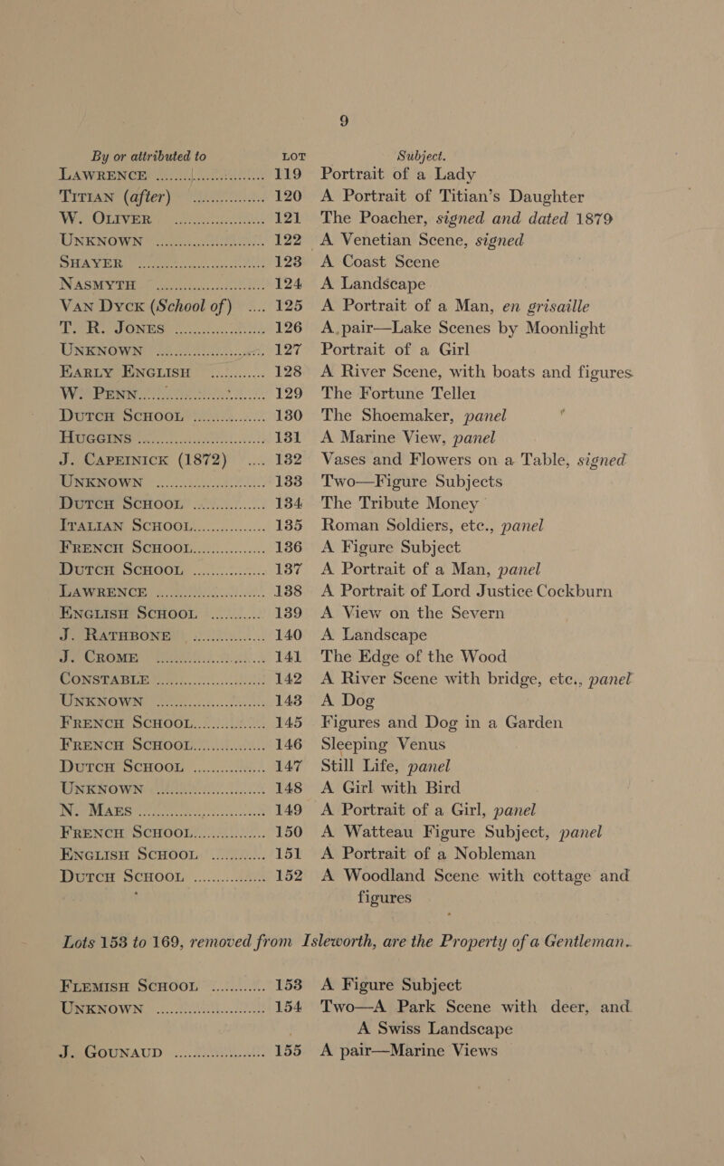 LAWHENCES ULC Aus: 119 EPEAI NE TEL) Pte ieee. 120 We Cnty oe er 085i 121 UNENGVEND eo en ee, 122 PPA ee a Fe 123 WASMYV Sif) esc. d 124 Van Dyck (School of) 125 Dit OM ae i 126 UNBNOWN 28 oe, foes WABLY OUNGEISH (........... 128 Worms cote tre es 129 Durer SCHOGT 8 ke cc.2. 130 OG er cali. eed 131 J. CAPEINICK (1872) 132 WSIOMOWIN: s...).6l ju 138 Boren SCHOO 2h... 134 PPeATEAN OCHOOL............... 135 FRENCH SCHOOL................ 136 MrT CH SCHOOL, 26.0050 0.05.:. 137 Pe VER ENGR ei ae 188 ENGLISH SCHOOL ............. 139 PeerUMToBONEM? 208i. 140 A og A 5 Ld 141 oC SO Wy AA rr 142 LEO SoH yh ear 143 FRENCH SCHOOL........0.5.01:. 145 FRENCH SCHOOL................ 146 Bercy SCHOOL: .3. 6s 14:7 WNENO WN: OR 148 Pe) OSG saat ane ee 149 FRENCH SCHOOL!....0...000.... 150 ENGLISH SCHOOL ............ 151 cds eee 152 Dutcu ScHOOoL Portrait of a Lady A Portrait of Titian’s Daughter The Poacher, signed and dated 1879 A Coast Scene A Landscape A Portrait of a Man, en grisaille A, pair—Lake Scenes by Moonlight Portrait of a Girl A River Scene, with boats and figures. The Fortune Telle1 The Shoemaker, panel A Marine View, panel Vases and Flowers on a Table, signed Two—Figure Subjects The Tribute Money Roman Soldiers, ete., panel A Figure Subject A Portrait of a Man, panel A Portrait of Lord Justice Cockburn A View on the Severn A Landscape The Edge of the Wood A River Scene with poe ete., panel A Dog Figures and Dog in a Garden Sleeping Venus Still Life, panel A Girl with Bird A Portrait of a Girl, panel A Watteau Figure Subject, panel A Portrait of a Nobleman A Woodland Scene with cottage and figures 153 154 FLEMISH SCHOOL UNKNOWN ee See eee ee ee J. GOUNAUD ee ee ee) A Figure Subject Two—A Park Scene with A Swiss Landscape deer, and.