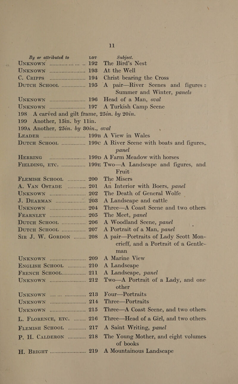 11 By or attributed to LOT Subject. UNKNOWN ............ i eh .. 192 The Bird’s Nest TINRNOWING = pet. 55 02. -oties 193 At the Well Cy CHIBPR Mee La ahs 194 Christ bearing the Cross DureaSCHioone. aiid. a 195 <A pair—River Scenes and figures = Summer and Winter, panels WENO WIR eee ks ed. 196 Head of a Man, oval USSG Wale fg occas. Gaal 197 A Turkish Camp Scene 198 A carved and gilt frame, 25in. by 20in. 199 Another, 15in. by 11lin. 1994 Another, 25in. by 30in., oval ; oe PUTAS GS ed 1998 A View in Wales DiGreresCHOOn 6:...25........ 199c A River Scene with boats and figures, panel PA cio. ag esas. 199p A Farm Meadow with horses PAePP ING ETC) .0.0...........- 199: Two—A Landscape and figures, and . Fruit - FLEMISH SCHOOL ............ 200 The Misers MOEN AS OSTAIIE | 2.2.5. 20.4 201 An Interior with Boers, panel MP OWIN fis ciciih. coo. clte ees 202 The Death of General Wolfe _ SUP AISBEANIGY, c.)..s0084:-.-- -. 203 A Landscape and cattle MIM ENOW NH eieevecseee ees. 204 Three—A Coast Scene and two others. (22 Sob ee 205 The Meet, panel WPUECH CHOOT Soe. ...ts 0: 206 A Woodland Scene, panel DUTCH SCHOOL ...,......0:... 207 A Portrait of a Man, panel Sir J. W. Gorpon ........ 208 <A pair—Portraits of Lady Scott Mon- erleff, and a Portrait of a Gentle- man UNO Wit sree on... 209 <A Marine View ENGLISH SCHOOL ............ 210 A Landscape FRENCH SCHOOL................ 211 <A Landscape, panel UNENOW Ree a 212 Two—A Portrait of a Lady, and one other UNENOWNe ot 52s 213 Four—Portraits UNENOWN iw eo 214 Three—Portraits UNENOWN Hoe hie: 215 Three—A Coast Scene, and two others. 1.. FLORENCE, BIC! 2An. 216 Three—Head of a Girl, and two others. FLEMISH SCHOOL ............ 217 A Saint Writing, panel P.cH. CALpDERON —5. 218 The Young Mother, and eight volumes. of books PIGSERIGHT® ....2a5e-c renee 219 A Mountainous Landscape