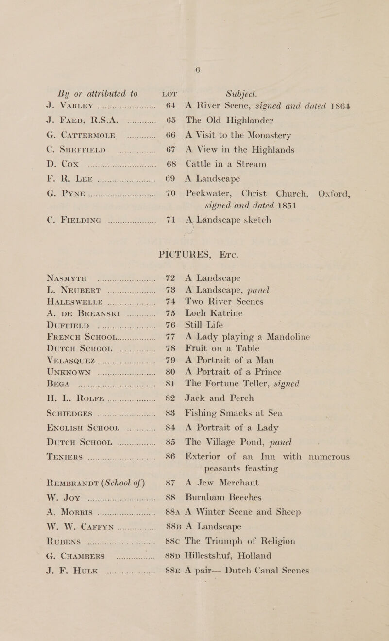 ean WAM, MR onli one 64 <A River Scene, signed and dated 1864 J: aap, aor Ne tee eee 65 The Old Highlander G. CATTERMOLE —4....4). 66 A Visit to the Monastery CSHEPFIBUD (8045.0 67 A View in the Highlands 0B nei U6 >: ue emi eee Poe 68 Cattle in a Stream | ae Loe 031 Dae cee 69 <A Landscape GOR e NE es ae 70 Peckwater, Christ Church, Oxford, signed and dated 1851 CPF EbING. 4 f2 i ea 71 A Landscape sketch ( PICTURES, Ervc. NASMIYEH £Oe ET 72 =A Landseape L Neuperr |... 21a 73 A Landscape, panel TEALESWELLE .0i 0.20.8 74 ‘Two River Scenes A. DE BREANSKT (2)./i4. 75 Loch Katrine DuepEn 3.20. ie 76 Still Life | FRENCH SCHOOL................ 77 A Lady playing a Mandoline Durch SCHOOL. ..8./.201. 78 Fruit on a Table VEREASQUBZ ).0 00005). 2808 79 A Portrait of a Man UNENOWN (2. 2000202.) 80 A Portrait of a Prince 15129 We eee Ee Ue Cee 81 The Fortune Teller, signed |i AAs Cais Cat a ine Ae oie 82 Jack and Perch SCHINDOHS 6.02 ees, 838 Fishing Smacks at Sea ENGLISH SCHOOL ........... 84 <A Portrait of a Lady PUTCH SCHOOL Ba. 85 The Village Pond, panel PRINT eccrine nee re es 86 Exterior of an Inn with numerous peasants feasting ~ REMBRANDT (School of) 87 <A Jew Merchant si aa fo. Phare me nto re 88 Burnham Beeches A. MorRmis i ae i. 884 A Winter Scene and Sheep WOW. RCAPEYN SC ace: 88B A Landscape AUC BENG 6.5 ions ese 88c The Triumph of Religion G CHAMBERS S07. ... 88p Hillestshuf, Holland J, PiU we 2 eke 88E A pair— Dutch Canal Scenes