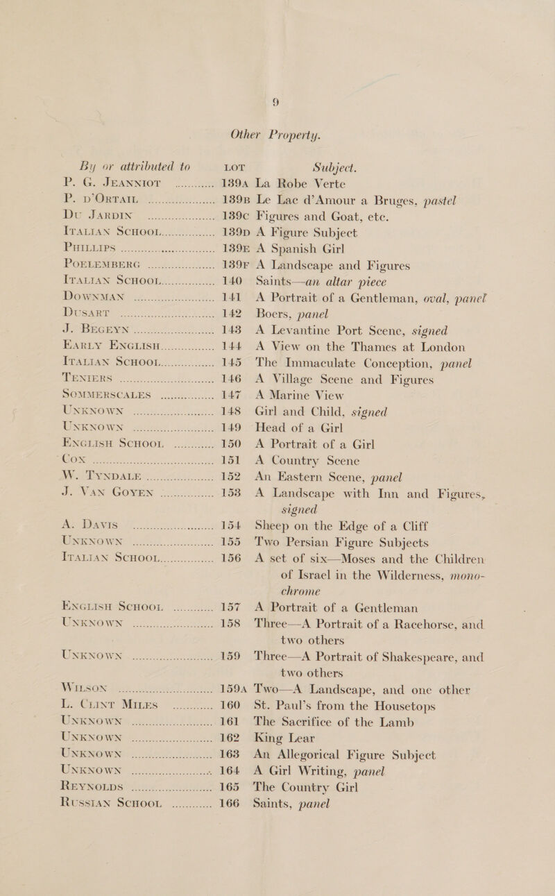 By or attributed to LoT Subject. Bae ANIOR 0 ets 1394 La Robe Verte P21) emai). 6 fein; 1398 Le Lac d’Amour a Bruges, pastel er ARDENT, 65.00) 139c Figures and Goat, etc. ITALIAN SCHOOD..60500.000. 1389p A Figure Subject GREP 2. rsicae cs eens 139r A Spanish Girl POREEMBERG ohne: 139F A Landscape and Figures ITALIAN SCHOOL..........0.0. 140 Saints—an altar piece PIOWINMAN .8...s) ce. 141 A Portrait of a Gentleman, oval, panel i a oe 142 Boers, panel SP Ppr ern |. delislsid 143° A Levantine Port Scene, signed PARGY TONGLISH, .2......000.5. 144 A View on the Thames at London PTARIAN. SCHOOL). 60.2. i 145° The Immaculate Conception, panel LION Coane re On 146 A Village Scene and Figures SOMMERSCALES o....c.08.s0.. 147 A Marine View RENOWN, nc tara 148 Girl and Child, signed ONKNOWN ties suGias 149 Head of a Girl ENGLISH SCHOOL 2.0.52... 150 A Portrait of a Girl DOO ee oe ee 151 A Country Scene NN STAND AMIE So 2 152 An Eastern Scene, panel VAN GOMIEN (6020. S28, 153° A Landscape with Inn and Figures, signed hae as 0 AN es ee 154 Sheep on the Edge of a Cliff WUE NOWEN? Fa Goid. leh ced 155 Two Persian Figure Subjects PTALIAN OCHOOL..°.... ccc) 156 <A set of six—Moses and the Children of Israel in the Wilderness, mono- chrome ENGLISH S€HOOL 20.8. 157 A Portrait of a Gentleman OO RGNOWIN eo 158 Three—A Portrait of a Racehorse, and two others UNENOWN 240)... i eee 159 Three—A Portrait of Shakespeare, and two others WESSON ts, saints. Ur ou. 1594 Two—A Landscape, and one other Do Ceint Miurs. 2.00. 160 St. Paul’s from the Housetops WINN MaKe thi. 2d Ll es. 161 The Sacrifice of the Lamb NNO ce! 162 King Lear RISEN OWING ee 163 An Allegorical Figure Subject CO RAONOWIN Gib 164 A Girl Writing, panel Rey Rens hee. ee 165 The Country Girl FROSSEAN SCHOOL — 2.2.2... 166 Saints, panel