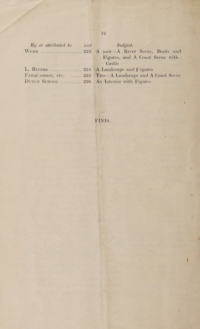  ~ “ x e j me ZS . = ~ ‘ wine y , = wy . - SS : aot ere + € f ee | oe t hg ~s ; ' &amp; . ; “ y lisa : ae ; 7 : - é  By or attributed to pair—A |   LL. Ripe ns ee see ode FARQUARSON, etc. DUTCH SCHOOL... 22%. 28226    