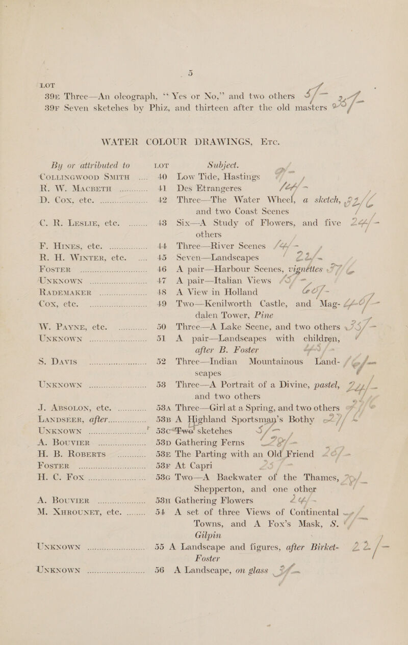 By or attributed to ‘COLLINGWOOD SMITH R. W. Macspetsu “Cox ete. Cush rsiin,: ete: F. HIngs, etc. R. H. WINTER, etc. FOSTER W. PAYNE, etc. UNKNOWN weet eee t eee eens J. ABSOLON, etc. LANDSEER, after UNKNOWN ee ee eres A. BOUVIER M. NHROUNET, etc. UNKNOWN UNKNOWN ee eenene Sf ” and two others ae,  HOT Subject. ss 40 Low Tide, Hastings 4 , 41. Des Etrangeres (ef) &gt; / 42 Three—The Water W heel, a sketch, 4 y! ve and two Coast Scenes ie 48 Six—A Study of Flowers, and five &lt;@4/- others 44 Three—River Scenes /“4/- y 45 Seven—Landscapes 22/~ 46 A pair—Harbour Scenes, vignettes IW E 47 A pair—Italian Views = 48 A View in Holland Cy, f , 49 Two—Kenilworth Castle, and eee tf. “ dalen Tower, Pine ; : z 50 Three—A Lake Scene, and two others v.7.$/— 51 A pair—Landsecapes with children, v after B. Foster spl) fs 52 Three—Indian Mountainous Land- |. (/ nfm scapes ¥ 53 Three—A Portrait of a Divine, pastel, ae, Up ‘ee and two others yt 534 Three—Girl at a Spring, and two others — . 53B A ett ighland Sportemsy s Bothy 2 if 6 ' 53c@Ewe' sketches Syl, 53D Gathering Ferns =. 29/. | » 58E The Parting with an Old Friend «&lt; 53F At Capri 538G Two—A Backwater off the Thames, Shepperton, and one other 53n Gathering Flowers 2 tf/ 54 &lt;A set of three Views of Continental —» Towns, and A Fox’s Mask, S. ' r Gilpin | 55 A Landseape and figures, after Birket- 2. 2. / Foster 56 A Landscape, on glass . 7 eh