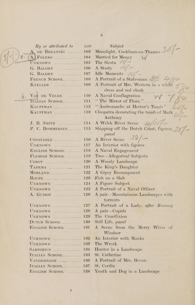  aN. <2 DE DREANS Ite. Fit 108 f ) Cs ya Forpron 20 4 eee 104 Caer RI MENOWN | eccliilee 105 G. *BALDRY. 2. 106 Gy IBALDRY, | Ucccicdee 107 FRENCH SCHOOL... 225... 108 INE GLER VI SRSee le es 109 A OAR DE VELDE) i! 110 er TTALIAN SCHOOL, <5.6 00% 111 KAUPEMAN So eRe bP2 TAUPEMANT Ste hE. ki acc dles (ONEDEER hee utes rte 114 P. C. DOMMERSEN 0.00)... a es CONSTABLE 3 Ser 116 WEA KINOWIN | Genco ee 17% ENGLISH SCMOOH 20 118 FLEMISH SCHOOL ..........: 119 COROT. 0). ate all | cm 120 Poem es ae ee oe! 121 Morianp. See a NS) oer ee 122 TORE oe he. oss 1238 Wine over Leah ee 124. UMtinowwn (co ele, 125 ve Gang 5 CU AC y eee ee ae 126 UNENOWN © Sate 127 WUNewoway See ts i 128 LN ONIOWIN FS Vee 129 IWECH SCHOOL, ...:. 40.5). 130 ENGLISH. SCHOOL. ............ 131 LN ENOWN Sg oe * a 132 UNENOWN 228705. 2O0R ee 133 DAR ROMrMiUe io he pa 134 Irsaciran. Serooie..05 5%: 135 VANDERBANK 30. 2 an. 136 IT eniaAn SCHOOD. S28. 137 ENGLISH SCHOOL ....:....... 138 Married for Money \n/ The Siesta ¢4/— A Study /6/ Idle Moments A Portrait of a Statesman =~: dress and red cloak A Naval Conflagration S The Mirror of Flora ”’ VV Anthony A Welsh River Scene +5 f5 panel A River Scene V An Interior with figures A Naval Engagement | Two—Allegorical Subjects A. Woody Landscape The King’s Daughter A Gipsy Encampment Fish on a Slab A. Figure Subject A Portrait of a Naval Officer 2 f) / oy” / ae torrents A pair—Cupids The Crucifixion Still Life, panel Windsor An Interior with Monks The Wreck Hunter in a Landscape St. Catherine A Portrait of Mrs. St. Cecilia Youth and Dog in a Landscape Bevan