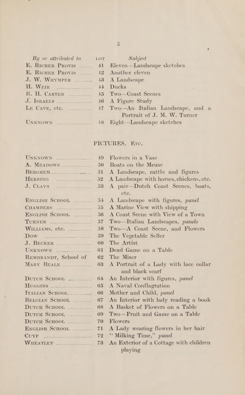 KK. Ricwer Provis EK. Ricner Provis J. W. WiyMrPER H. WEeErr wee sere nest cert cee treme IEDEG PND A? 2 hie ee os HERRING a. CLAYS ENGLISH SCHOOL CHAMBERS ENGLISH SCHOOL TURNER WVILELAIS, €UG. ies Dow UNKNOWN REMBRANDT, School of Mary BEALE Seo OCOD U SO OOH ed GOGO oS uS DutcH SCHOOL DuTCcH SCHOOL DutcH SCHOOL ENGLISH SCHOOL CuYP Oi eleis) 410.6 0p die oie 0 oie cols lolelolere vie weiss ele Pee era ee Kleven—Landscape sketches Another eleven A Landscape Ducks Two—Coast Scenes A Figure Study Two--An Italian Landscape, and a Portrait of J. M. W. Turner Kight—Landscape sketches Flowers in a Vase Boats on the Meuse A Landscape, cattle and figures A Landscape with horses, chickens, ete. A pair—Dutch Coast Scenes, boats, etc. A Landscape with figures, panel A Marine View with shipping A Coast Scene with View of a Town Two—lItalian Landscapes, panels Two—A Coast Scene, and Flowers The Vegetable Seller The Artist Dead Game on a Table The Miser A Portrait of a Lady with lace collar and black scarf An Interior with figures, panel A Naval Conflagration Mother and Child, panel An Interior with lady reading a book A Basket of Flowers on a Table Two-—Fruit and Game on a Table Flowers A Lady wearing flowers in her hair ** Milking Time,” panel An Exterior of a Cottage with children playing
