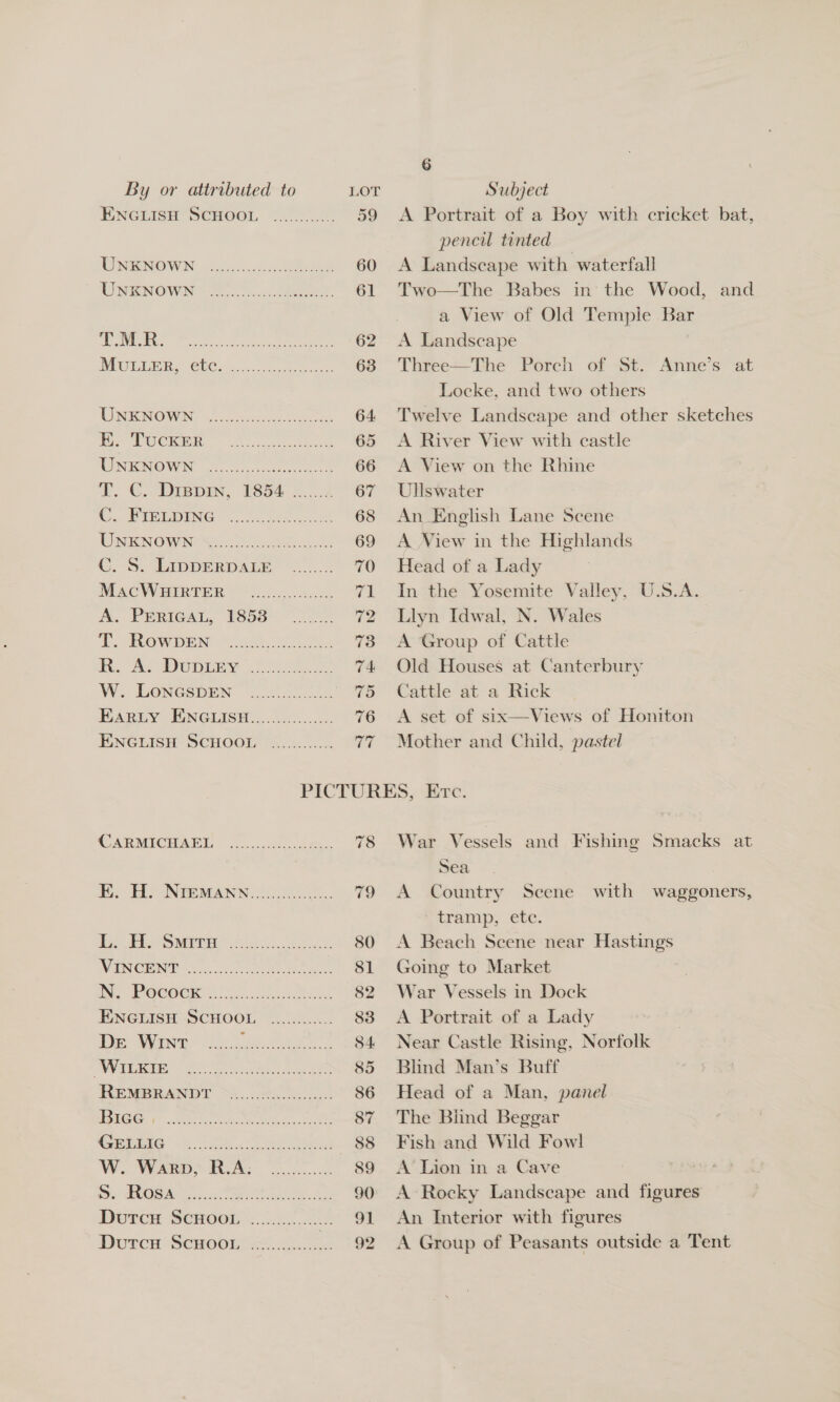 ENGLISH SCHOOL |....00..5. 59 UNENOWN: 22.0 eee 60 LY SIGNOWIN te soe, 61 Wee Posares. eee 62 WEED ClC4 52... te 63 UREN OWING isi ce 64 Wee CK Re hence sec 65 MUNEGNOWIN (2b ecyiecsee 66 T. C. Dippin, 1854. ........ 67 ©.) PP TEUDING® &lt;,..k ube ect 68 PENENGWIN Se een 69 G. S. WIppERDAUE @ 2... 70 MACW HERDER 0 s.4...04.05 71 A. PERIGAL, 1893 A255 72 T. SROW DEN: MOG hos 73 in. AsiDopiny 204 74. W. LONGSDEN 2c 75 AREY MINGLISH..22.0-0...:. 76 ENGLISH SCHOOL &lt;.......... 77 A Portrait of a Boy with cricket bat, pencil tinted A Landscape with waterfall Two—The Babes in the Wood, and a View of Old Temple Bar A Landscape } Three—The Porch of St. Locke, and two others Twelve Landscape and other sketches A River View with castle A View on the Rhine Ullswater An_ English Lane Scene A View in the Highlands Head of a Lady In the Yosemite Valley, U.S.A. Llyn Idwal, N. Wales A Group of Cattle Old Houses at Canterbury Cattle at ‘a Rick A set of six—Views of Honiton Mother and Child, pastel  Anne’s at  CARMICH ARI) © &amp;... ate... 78 Ki. HY. NimMANN....05..8.. 79 L. H. Smiru OV ENO ENE eet dee wen 81 ING MOCOCK 00 et ee 82 ENGLISH SCHOOL ....:....... 83 De WVIN Wee a ae 2 84. VPs! Se ne ees 85 REMBRANDT Sh... 20h. 86 RG 7). Pepe tk ee en ee 87 Carer ei. ee 88 W. Warps R.A: on... 89 We ROSA peesch, ee A, 90 Dutrcu SCHOOL ......... eae 91 Dutcu Scwoon ................ 92 War Vessels and Fishing Smacks at Sea A Country tramp, ete. A Beach Scene near Hastings Going to Market War Vessels in Dock A Portrait of a Lady Near Castle Rising, Norfolk Blind Man’s Buff Head of a Man, panel The Bind Beggar Fish and Wild Fowl A Lion in a Cave A Rocky Landscape and figures An Interior with figures A Group of Peasants outside a Tent Scene with waggoners,