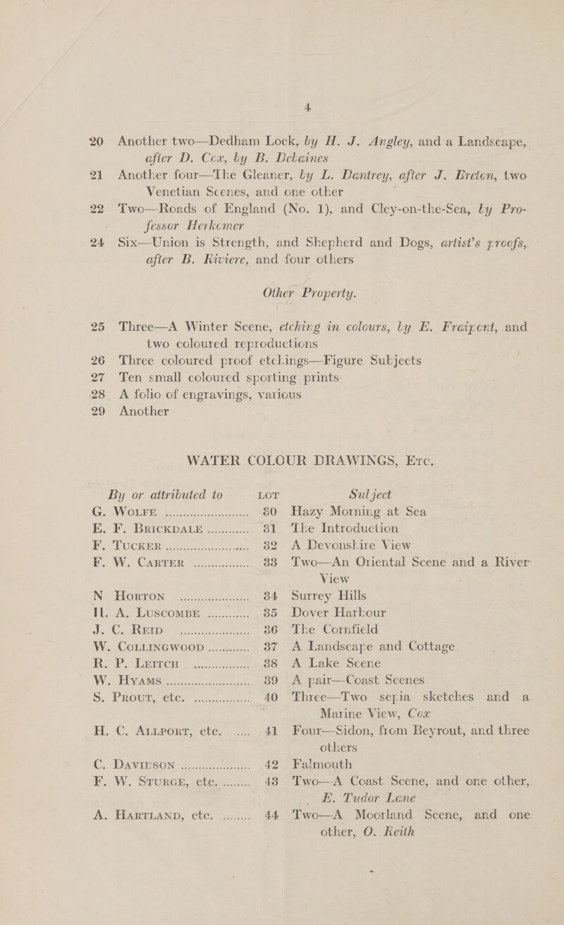 20 afier D. Coa, by B. Detaines 21 Venetian Scenes, and one other 22. : fessor Herkemer 24 after B. Rwwere, and four others Other Property. ee 25 two coloured reproductions 26 27 Ten small coloured sporting prints: 28 A folio of engravings, valious 29 Another By or attributed to LOT (Ss NNT sw, hs ce 80 E.. F. BRICKDALE ..........: 81 I POUCKER oe. S, BOW. CARTER so c6c 33 N. HORTON | 40s Acs wnek. 84 PL, A. Luseomepe .........: 35 Mis SC Nae ek ee 36 W. COLLINGWOOD .....:....,. 37 ROP EEC 3. 88 WV PEAS © oS ees 39 S,. PROWE ClCr oictoidin ac 40 H. C. ALuLpPort, ete 41 Ci DAvWmSON- 2.55.0 See 42 F. W. Srurce, ete. -....... 43 A. HARTLAND,. ete. «.2.2 AA Sul ject Hazy Morning at Sea The Introduction A Devonshire View Two—An Oriental Scene and a River View Surrey Hills Dover Harkour The Cornfield A Landscape and Cottage A Lake Scene A pair—Coast Scenes __ Three—Two sepia sketches and a Marine View, Cox Four—Sidon, from Beyrout, and three others | Falmouth Two—aA Coast Scene, and one other, _. &amp;. Tudor Lene Two—A Moorland Scene, other, O. Reith and one