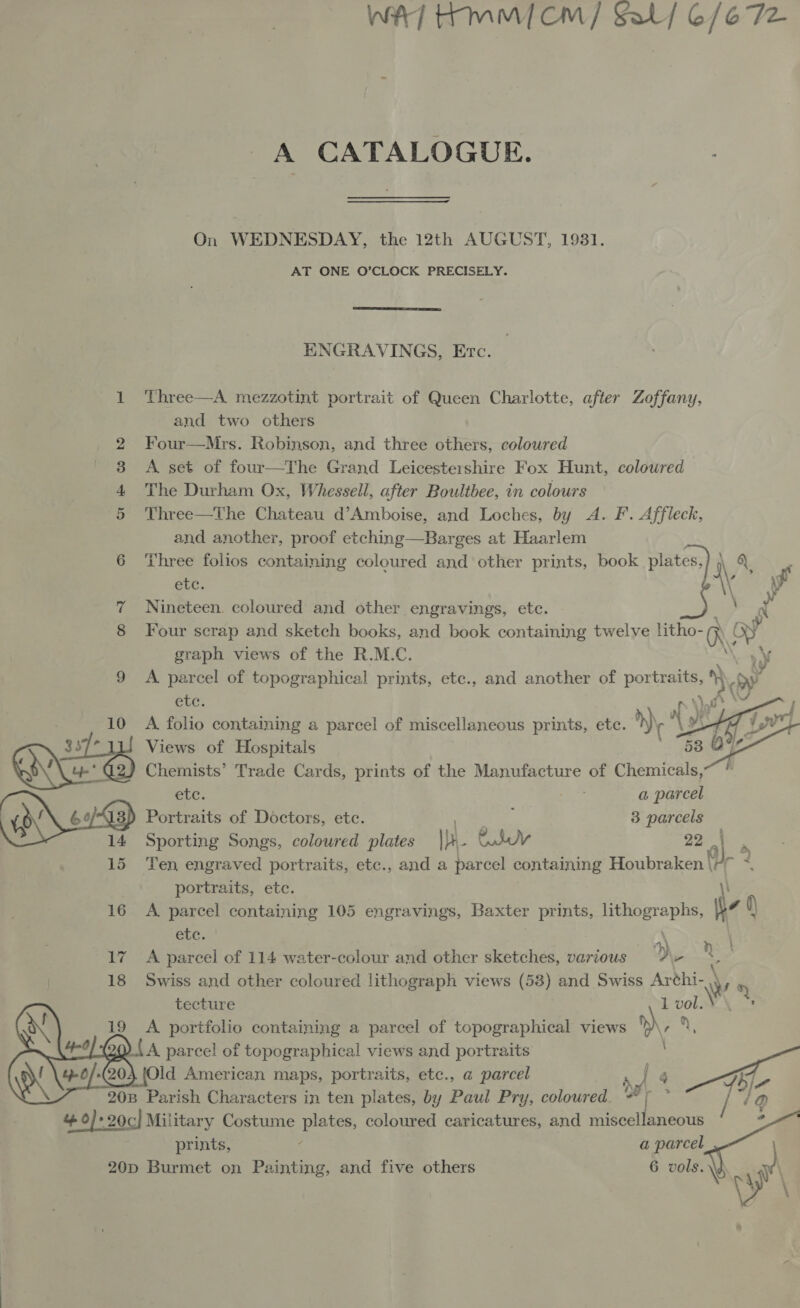 WAT Tmo CmM/ Satl/ 6/672 A CATALOGUE. On WEDNESDAY, the 12th AUGUST, 1981. AT ONE O’CLOCK PRECISELY.  ENGRAVINGS, Etc. 1 Three—A mezzotint portrait of Queen Charlotte, after Zoffany, and two others Four—Mrs. Robinson, and three others, coloured A set of four—The Grand Leicestershire Fox Hunt, coloured The Durham Ox, Whessell, after Boultbee, in colours Three—The Chateau d’Amboise, and Loches, by A. F. Affleck, and another, proof etching—Barges at Haarlem 6 Three folios containing coloured and other prints, book plates, \ 4, O. etc. ‘\ \) 7 Nineteen. coloured and other engravings, etc. \ Fd 8 Four scrap and sketch books, and book containing twelve litho- (N Oy graph views of the R.M.C. 9 A parcel of topographical prints, etc., and another of porliants Ny oy Ct em CO bd \ : y  etc. 10 A folio containing a parcel of miscellaneous prints, ete. »)\- oi y js vy “I 58 | ae 337° Views of Hospitals uy Chemists’ Trade Cards, prints of the Manufacture of Chemicals, eLe, a parcel be Portraits of Doctors, ete. 3 parcels 14 Sporting Songs, coloured plates \y- Gulu 22 | 15 Ten engraved portraits, etc., and a parcel containing Houbraken \ Ur te portraits, ete. 16 A parcel containing 105 engravings, Baxter ede at ae he 0 0 ete.    17 A parcel of 114 water-colour and other sketches, various 4) - 18 Swiss and other coloured lithograph views (53) and Swiss Archi- yy 4, tecture 1 vol. A portfolio containing a parcel of topographical views », ZF A parcel of topographical views and portraits \ {Old American maps, portraits, etc., @ parcel af 4 - = Parish Characters in ten plates, by Paul Pry, coloured. “[ °* 1 0/*20cj Military Costume plates, coloured caricatures, and miscellaneous prints, ; a parcel 20p Burmet on Painting, and five others 6 v ols. NY) |