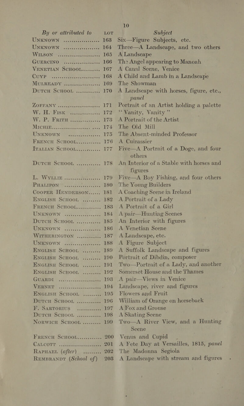 UNKNOWN UNKNOWN WILSON Guy? iil... eae ee Coors test eetes WieP pier ee ck, MicHiEy.:: Seber, eee eee reet ent estes eeereereeres Cee eeesreesteeeeetee ENGLISH SCHOOL, ......... FRENGH SCHOOI,.¢...22.: WNEMWN (2453.7 ;.. 22 eeereeteoen ENGLISH SCHOOL ENGLISH SCHOOL GUARDI VERNET eeeteeteen eeeteetes eeeoreeeeeoreeseeereatee eee eee reer eerereeeeeeee eoaeeeeee F. SARTORIUS ‘Dutcu ScHoou eeeereeeeeeee oeeeeeoeoeee eeeceeeeee FRENCH SCHOOL............ CALCOTT: ..3.484.&lt;).0595 ae RAPHAEL (after) .....5.4. REMBRANDT (School of) 10 Six—Figure Subjects, etc. Three—A Landscape, and two others A Landscape The Angel appearing to Manoah A Canal Scene, Venice A Child and Lamb in a Landscape The Showman A Landscape with horses, figure, etc., panel Portrait of an Artist holding a palette ** Vanity, Vanity ” A Portrait of the Artist The Old Mill The Absent-minded Professor A Cuirassier Five—A Portrait of a Doge, and four others An Interior of a Stable with horses and figures Five—A Boy Fishing, and four others The Young Builders A Coaching Scene in Ireland A Portrait of a Lady A Portrait of a Girl A pair—Hunting Scenes An Interior with figures A Venetian Scene A Landscape, etc. A Figure Subject A Suffolk Landscape and figures Portrait of Dibdin, composer Two—Portrait of a Lady, and another Somerset House and the Thames Landscape, river and figures Flowers and Fruit William of Orange on horseback A Fox and Grouse A Skating Scene Two—A River View, and a Hunting Scene Venus and Cupid A Fete Day at Versailles, 1815, panel The Madonna Segiola A Landscape with stream and figures