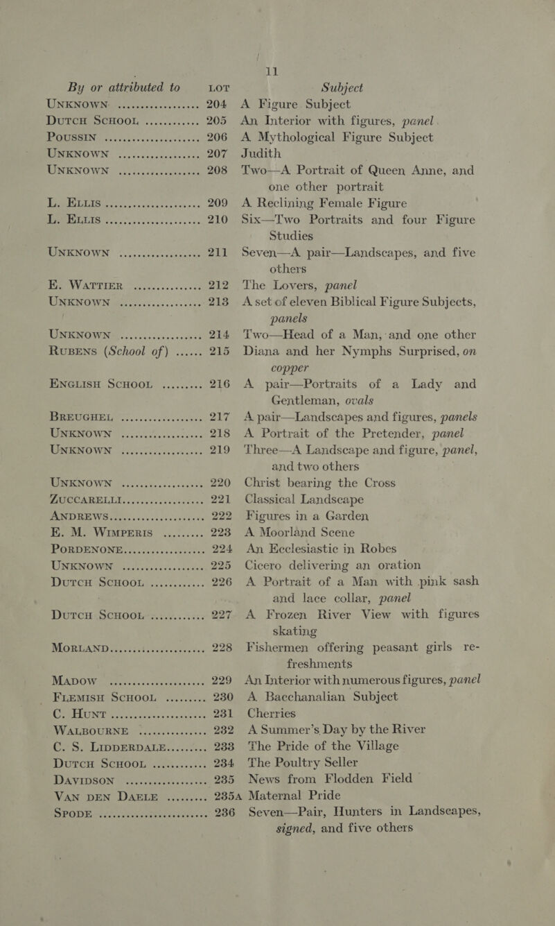   By or attributed to LOT Subject UNE MOWING occ nescs ccs ceease 204 &lt;A Figure Subject PIU CReMOHOOL /. 3.000.056 205 An Interior with figures, panel CEO PRS an 206 &lt;A Mythological Figure Subject BME OWN oe conde cusntenses 207 Judith ROCICN OWN &gt; chi ac, are ade 208 Two—A Portrait of Queen Anne, and one other portrait UALR AB eI. , cavgis ent oes 209 A. Reclining Female Figure IIS yo vdsdtegsiacee 210 Six—Two Portraits and four Figure Studies BRNO 0.55 .ce cee cen nsleae 211 Seven—A. pair—Landscapes, and five others Some APR IMIR A ipoee co. acs Ses 212 The Lovers, panel |S CaIn ES hogs i 2 2 213 Aset of eleven Biblical Figure Subjects, panels MODRIINCINUIN SS «5. ics d's on voce ok 214 Two—Head of a Man,:and one other RUBENS (School of) ...... 215 Diana and her Nymphs Surprised, on copper ENGLISH SCHOOL ......... 216 A pair—Portraits of a Lady and Gentleman, ovals Bem MeeAH ELS :..seccsseseccnees 217 A pair—Landscapes and figures, panels RRRIRTWIN 9) eee ssndtsssnae vase 218 &lt;A Portrait of the Pretender, panel NPN EMOWIN: (25. os cchs cot aees 219 '‘Three—A Landscape and figure, panel, and two others PPRCENU WIN ic. sibs oss cove oe 220 Christ bearing the Cross PURCAREL UE: , ss ssvexdecsete ds 221 Classical Landscape a3) 0 Ae: Sn 222 Figures in a Garden EK. M. WIMPERIS ......... 223 A Moorland Scene HOR DEN ONG cg, wees vcs ceboeu. 224 An Kcclesiastic in Robes RS OVNI ps oe 355 x's site sins 225 Cicero delivering an oration DUTCH PREMOOLES, «5 faxxes:- 226 &lt;A Portrait of a Man with pink sash and lace collar, panel DUTCH SCHOOL =.5.0.3.353: 227 A Frozen River View with figures skating DID RUAN Gay sd ists castecedes Bes 228 Fishermen offering peasant girls re- freshments WE RDOW ft tectons ra tenvekas ons 229 An Interior with numerous figures, panel FLEMISH SCHOOL ......... 230 A Bacchanalian Subject PEARED ei cdotiws oa nstiees 231 Cherries RV OAL BO UBN Eis paces ccsstes 232 A Summer’s Day by the River ate TS RHAVALE ooo oe, 233 The Pride of the Village DUTCH SOHOOL. -a88 3. «ctr 234 The Poultry Seller EAPELISSGON ona. teenies «x see 235 News from Flodden Field WAN DEN DABIaS. isc 2354 Maternal Pride POH ita eeosee blades «ze 236 Seven—Pair, Hunters in Landscapes, signed, and five others