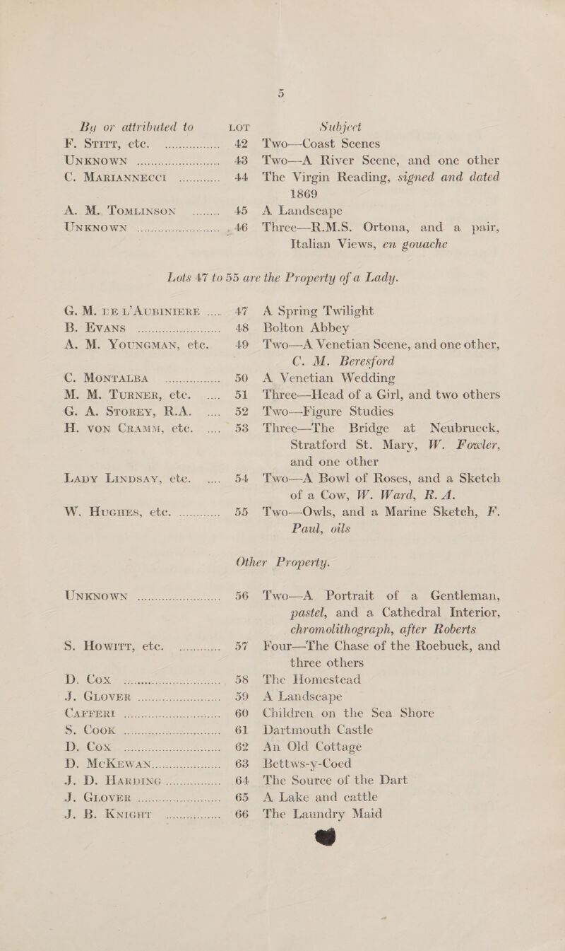 F. Srrrr, etc. UNKNOWN Se roi) A. M.. ToMLINSON Two—Coast Scenes Two—A River Scene, and one other The Virgin Reading, signed and dated 1869 A. Landscape Three—R.M.S. Ortona, and a pair, Itahan Views, en gouache TON ERNOWN © ioc. sbenrceetusecce ts G. M. DE L’AUBINIERE .... Pe SNAG oF A. M. YouncMaAn, ete. CSCMIONT SEB A (eh cecoec scans M. M. TurRNER, ete. G. A. Story, R.A. H. von Cram, ete. Lapy Linpsay, etc. W. Huenes, etc. ......:c... 9h 2s cde, nee ie a ae ae ne S. Cook OO cele ek cca TMC TIKEWAN:. oo... ce J. D.. Harpine J. GLOVER J. B. Kynrent er) 55 A Spring Twilight Bolton Abbey Two—A Venetian Scene, and one other, C. M. Beresford A Venetian Wedding Three—Head of a Girl, and two others Two—Figure Studies Three—The Bridge at Neubrucck, Stratford St. Mary, W. Fowler, and one other Two—A Bowl of Roses, and a Sketch of a Cow, W. Ward, R. A. Two—Owls, and a Marine Sketch, F. Paul, oils  56 pastel, and a Cathedral Interior, _chromolithograph, after Roberts Four—The Chase of the Roebuck, and three others The Homestead A Landscape Children on the Sea Shore Dartmouth Castle An Old Cottage Bettws-y-Coed The Source of the Dart A Lake and cattle The Laundry Maid