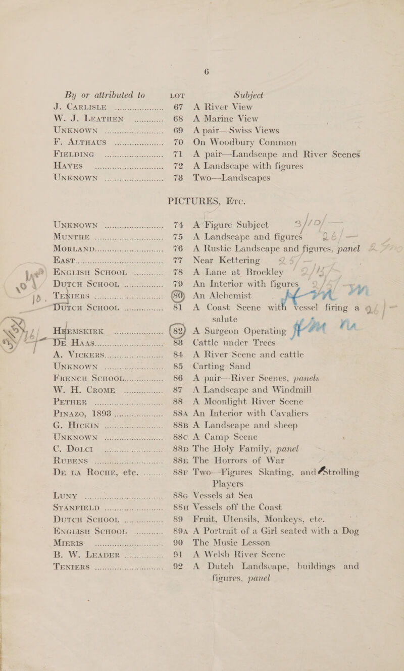  pea W. J. LEATHEN .... UNKNOWN 2.5.0. PIBL DING 475. enks. FRENCH SCHOOL........ We 1. Crome 2...=: PRRHMER ~...2es. cos G. SENICKIN Yeo UNKNOWN 20580... Co MOL CT aw eck, ees HUBENS. yee aie: MG NW Ss eeceoeee ete e ees 68 A Marine View 69 A pair—Swiss Views 70 On Woodbury Common 71 <A pair—Landscape and River Scenes 72 A Landscape with figures 73 Two-—-Landscapes PICTURES, Etc. 74 &amp;Fieure Subject 3) / Of —— 75 A Landscape and figures 26/— 76 A Rustic Landscape and figures, panel 77 Near Kettering GS sot 78 A-Lane at Brockley * 2/4 / et   79 An Interior with figures 9 / ; tar Ls Lad 60) An Alchemist a3 rs aie a 81 <A Coast Scene witf vessel firing a 4 nt salute (82) A Surgeon Operating ) 88 Cattle under Trees 84 <A River Scene and cattie 85 Carting Sand | 86 A pair-—-River Scenes, panels 87 A Landseape and Windmill 88 A Moonlight River Scene 884 An Interior with Cavaliers 88B A Landscape and sheep 88c A Camp Scene 88p The Holy Family, panel 88E The Horrors of War 88r Two-—-Figures Skating, and Astrolling Players 88c Vessels at Sea 88H Vessels off the Coast 89 Fruit, Utensils, Monkeys, etc. 89a A Portrait of a Girl seated with a Dog 90 The Music Lesson 91 A Welsh River Scene 2 A Dutch Landseape, buildings and figures, panel A es iA his
