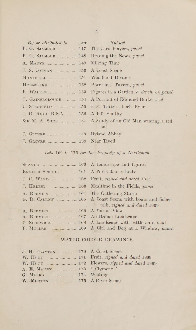Por LAMOOR 60 dateid. ss 147 Pe Ge SrAMOOR, 20. ia.» 148 (he NERVE. So hc.c. Sikes 149 it AW OPNTAIN — 2o.8. sche 150 MGNEICMidd:6.... ance 51 EPRI SRBC oo. cescncadensoss 152 NAR ess rete 153 T. GAINSBOROUGH _........ 154 CASTANIPIBED i. 525i... 155 PO mip RSA. ck: 156 Dine MAG, CORRE 25.4.1. 157 SAGE ONE ffi oi adeieicsveoes 158 Ba OVIER «5 toe cavela.esdeds 159 Lots 160 to 175 are BAW ER ee cn tee hanes: 160 HNGLISH SCHOOL .....;....... 161 PE NG se 162 3 | 1000 a nese rs 163 Aw Pomme 7 2h. 8 164 G.I ih once 165 A, TAROWMES: . 6-20 cote 166 A AVROMIE IS 2.20 en! 167 © Scueween 20050....2. 168 | Sa. oe 169 The Card Players, panel Reading the News, panel Milking Time A Coast Scene Woodland Dreams Boers in a Tavern, panel Figures in a Garden, @ sketch, on panel A Portrait of Edmund Burke, oval East Tarbet, Loch Fyne A Fife Smithy A Study of an Old Man wearing a red hat Byland Abbey Near Tivoli A Landscape and figures A Portrait of a Lady Fruit, signed and dated 1845 Mealtime in the Fields, panel The Gathering Storm A Coast Scene with boats and fisher- folk, signed and dated 1869 A Marine View An Italian Landscape A Landscape with cattle on a road A. Girl and Dog at a Window, panel. EL CL AV OMS... cee 170 WY. eben sei eee V1 Vy. pier Oe ee ae big? A. Eo May aes... 173 GC Nisa oy. alk 174 W .DherrOn cis... 175 A Coast Scene Fruit, signed and dated 1869 Flowers, signed and dated 1869 ae yinene Waiting A River Scene