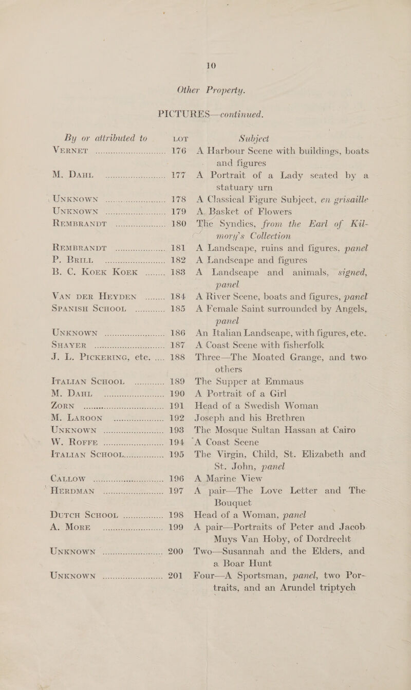 10 By or attributed to LOT Wa RUNG Pane as een ee 176 I OSes neta oo ee s Rear WITGN OWN 178 UNENOW Nl es 179 REMBRANDT Sen 180 REMBRANDT jogcp cece on: 181 PSs eulde: oe oe 182 BoC. Kor “iWork — 22&gt;. 183 VAN DER HeYDEN ........ 184 SPANISH SCHOOL ............. 185 WINGONO WINS ec eee 8 186 Sewer. eee es Sues os 187 J. L. PIcKERING, ete 188 PTALIAN SCHOOL ........... 189 Rie Dey ee eee 190 AG ieee RE MMR AURIS Cee Mes A 191 Nie. IG ARON ib. he ee 192 VNKNOWN © oo ores hee 193 NV reObEIl (eh ee. 194 ITALIAN SCHOOL: We ic. 195 CAPLOW OLY...) eee. 196 “TIE RDMAN 4. doh whiten oc 197 Pures ScHooL......2....... 198 Pee VIOREO. 5 Sets 199 UUNIGNIOWEN Jee ee St 200 WINKNOWN © de. occcc2oh. cae Subject A Harbour Scene with buildings, boats and figures A Portrait of a Lady seated by a statuary urn A Classical Figure Subject, en grisaulle A. Basket of Flowers The Syndics, from the Harl of Kuil- (“ mory’s Collection A Landscape, ruins and figures, panel A Landscape and figures A lLandseape and animals, sogned, panel A River Scene, boats and figures, panel A Female Saint surrounded by Angels, panel An Italan Landscape, with figures, ete. A Coast Scene with fisherfolk Three—The Moated Grange, and two. others : The Supper at Emmaus A Portrait of a Girl Head of a Swedish Woman Joseph and his Brethren The Mosque Sultan Hassan at Cairo ‘A Coast Scene The Virgin, Child, St. Elizabeth and St. John, panel A Marine View A pair—The Love Letter and The Bouquet Head of a Woman, panel A pair—Portraits of Peter and Jacob. Muys Van Hoby, of Dordrecht. Two—Susannah and the Elders, and 2. Boar Hunt Four—A Sportsman, panel, two Por-~ traits, and an Arundel triptych