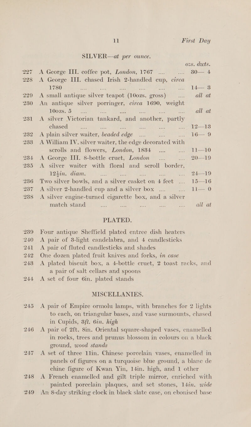 QAT 248 249 SILVER—at per ounce. A George III. coffee pot, London, 1767 A George III. chased Irish 2-handled cup, circa 1780 — A small antique slicer neapen rrooes. shies An ae silver porringer, circa 1690, weight 100zs. : : A silver Victoria lente atid dnuunats Bante chased ms A plain silver waiter, beaded gies A William IV. silver waiter, the edge EN a scrolls and flowers, London, 1834 A George III. 8-bottle cruet, London A silver waiter with floral and _ scroll iurdew 124in. diam. Two silver bowls, and a siieeie paste on ‘ feet A silver 2-handled cup and a silver box A silver engine-turned cigarette box, and a aie match stand PLATED. Four antique Sheffield plated entree dish heaters A pair of 3-light candelabra, and 4 candlesticks A pair of fluted candlesticks and shades One dozen plated fruit knives and forks, in case zs. dwts. 30—— A 14-3 all at all at 1213 16— 9 11—10 20—19 2A—-19 15—-16 1 0 alka a pair of salt cellars and spoons A set of four 6in. plated stands MISCELLANIES. in Cupids, 3ft. 6in. high ground, wood stands painted porcelain plaques, and set stones,