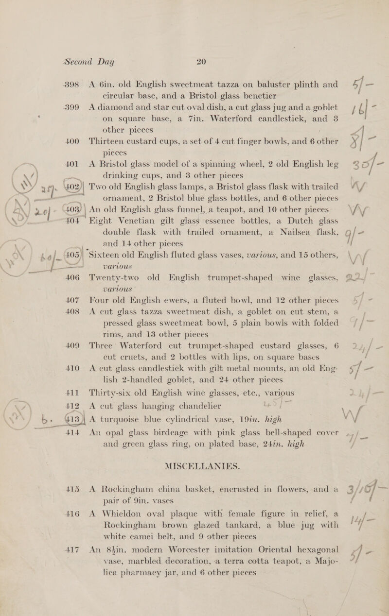 400 401 20 A 6in. old English sweetmeat tazza on baluster plinth and circular base, and a Bristol glass benetier A diamond and star cut oval dish, a cut glass jug and a goblet on square base, a 7in. Waterford candlestick, and 3 other pieces 3 Thirteen custard cups, a set of 4 cut Hoe bowls, and 6 other pieces A Bristol glass model of a spinning wheel, drinking cups, and 3 other pieces 2 old English leg 403) 404 405) EA 411 412 414 ornament, 2 Bristol blue glass bottles, and 6 other pieces | An old English glass funnel, a teapot, and 10 other pieces ' Right Venetian gilt glass essence bottles, a Dutch glass double flask with trailed ornament, a Nailsea flask, and 14 other pieces VATLOUS Twenty-two old VAaTLOUS | Four old English ewers, a fluted bowl, and 12 other pieces A cut glass tazza sweetmeat dish, a goblet on cut stem, a pressed glass sweetmeat bowl, 5 plain bowls with folded rims, and 13 other pieces Three Waterford cut trumpet-shaped custard glasses, cut cruets, and 2 bottles with lips, on. square bases A cut glass candlestick with gilt metal mounts, an old Eng- lish 2-handled goblet, and 24 other pieces English trumpet-shaped wine glasses, 6 Thirty-six old English wine glasses, etc., various A cut glass hanging chandelier | ‘ A turquoise blue cylindrical vase, 19in. high An. opal glass birdcage with pink glass bell-shaped cover and green glass ring, on plated base, 24¢n. high MISCELLANIES. A Rockingham china basket, encrusted in flowers, and a pair of 9in. vases | A Whieldon oval plaque with female figure in relief, a Rockingham brown glazed tankard, a blue jug with white camei belt, and 9 other pieces An 8hin. modern Worcester imitation Oriental hexagonal