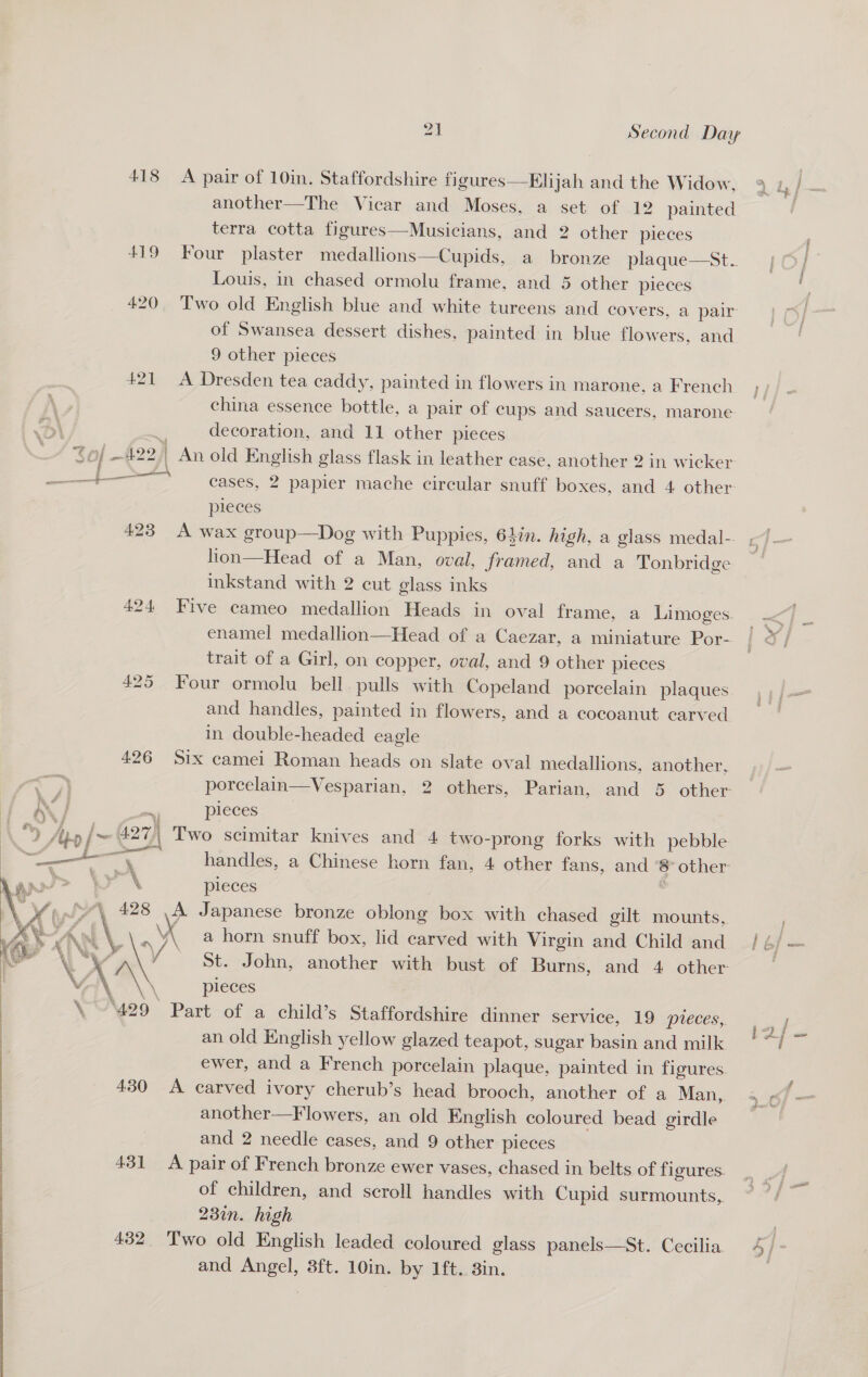418 A pair of 10in. Staffordshire figures—Elijah and the Widow, another—The Vicar and Moses, a set of 12 painted terra cotta figures—Musicians, and 2 other pieces 419 Four plaster medallions—Cupids, a bronze plaque—sSt.. Louis, in chased ormolu frame, and 5 other pleces 420 ‘Iwo old English blue and white tureens and covers, a pair of Swansea dessert dishes, painted in blue flowers, and 9 other pieces 421 A Dresden tea caddy, painted in flowers in marone, a French china essence bottle, a pair of cups and saucers, marone D\ decoration, and 11 other pieces a S0j —#22)| An old English glass flask in leather case, another 2 in wicker -——* cases, 2 papier mache circular snuff boxes, and 4 other pieces 423 A wax group—Dog with Puppies, 64in. high, a glass medal-. lion—Head of a Man, oval, framed, and a Tonbridge inkstand with 2 cut glass inks 424 Eive cameo medallion Heads in oval frame, a Limoges enamel medallion—Head of a Caezar, a miniature Por- trait of a Girl, on copper, oval, and 9 other pieces #25 Four ormolu bell. pulls with Copeland porcelain plaques and handles, painted in flowers, and a cocoanut carved in double-headed eagle 426 Six camei Roman heads on slate oval medallions, another, . porcelain—Vesparian, 2 others, Parian, and 5 other iN] a pleces A % Ap (4277 \ Two scimitar knives and 4 two-prong forks with pebble | es <7: handles, a Chinese horn fan, 4 other fans, and 8 other: oN pleces F \, 428 \A Japanese bronze oblong box with chased gilt mounts, tY-AN \ fi x a horn snuff box, lid carved with Virgin and Child and ‘ “yy, Y St. John, another with bust of Burns, and 4 other wai\ \\ pleces 29 | Part-of 4 child’s Staffordstare: dinnet service, 19 pieces, an old English yellow glazed teapot, sugar basin and milk ewer, and a French porcelain plaque, painted in figures. 430 A carved ivory cherub’s head brooch, another of a Man, another—Flowers, an old English coloured bead girdle and 2 needle cases, and 9 other pieces 431 A pair of French bronze ewer vases, chased in belts of figures. of children, and scroll handles with Cupid surmounts, 23in. high 432 Two old English leaded coloured glass panels—St. Cecilia and Angel, 8ft. 10in. by 1ft. 3in. Se = 3 Ww  § j Fi ve -,