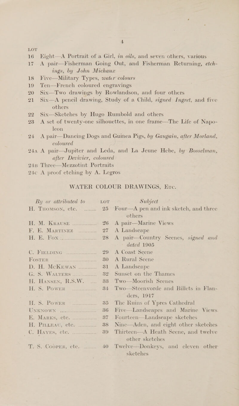 16 ny 18 19 20 21 22 23 24 Q4A 2AB PAC Kight—A Portrait of a Girl, in oils, and seven others, various A pair—Fisherman Going Out, and Fisherman Returning, etch- ings, by John Michaux Five—Miltary Types, water colours Ten—French coloured engravings Six—Two drawings by Rowlandson, and four others Six—aA pencil drawing, Study of a Child, signed Ingret, and five others | Six—Sketches by Hugo Rumbold and others A set of twenty-one silhouettes, in one frame—The Life of Napo- — leon A pair—Dancing Dogs and a Pigs, by Gaugain, after Morland, coloured A pair—Jupiter and eles and La Jeune Hebe, by po after Devivier, coloured Three—Mezzotint Portraits A proof etching by A. Legros WATER COLOUR DRAWINGS, Evc. By or attributed to LOT Subject H. ‘PHomMson, etc. ~ ..2..4 25 Four—A pen and ink sketch, and three others iM. SRRAUSE eo: 26 A pair—Marine Views do Hi CAR VINE oo. 2 27 A Landscape Ae Ee Orca th ss Sea 28 A pair—Country Scenes, signed and dated 1905 | ro daca, Cece ka. 29 A Coast Scene BOSUI. oe vee ee 30 A Rural Scene De TL MeK EWAN 2) ocx, 31 A Landscape Gaal Wal Tene ot. 32 Sunset on the Thames H. Hansen, R.S.W. 33 Two—Moorish Scenes Tio “Powiit ©. 225255 34 Two—Steenvorde and Billets in Flan- ders, 1917 LE ORT EOD, ns oe, ok 385 The Ruins of Ypres Cathedral UNKNOWN. ieee 36 Five—Landscapes and Marine Views. DM Woe era a, ce eee 37 Fourteen—Landsecape sketches i Pri mae se6CS 2s 38 Nine—Aden, and eight other sketches GC. Piaves. “cten 46s ke 39 Thirteen—A Heath Scene, and twelve | . other sketches PS COOPER; elea tae. 40 'Twelve—Donkeys, and eleven other sketehes