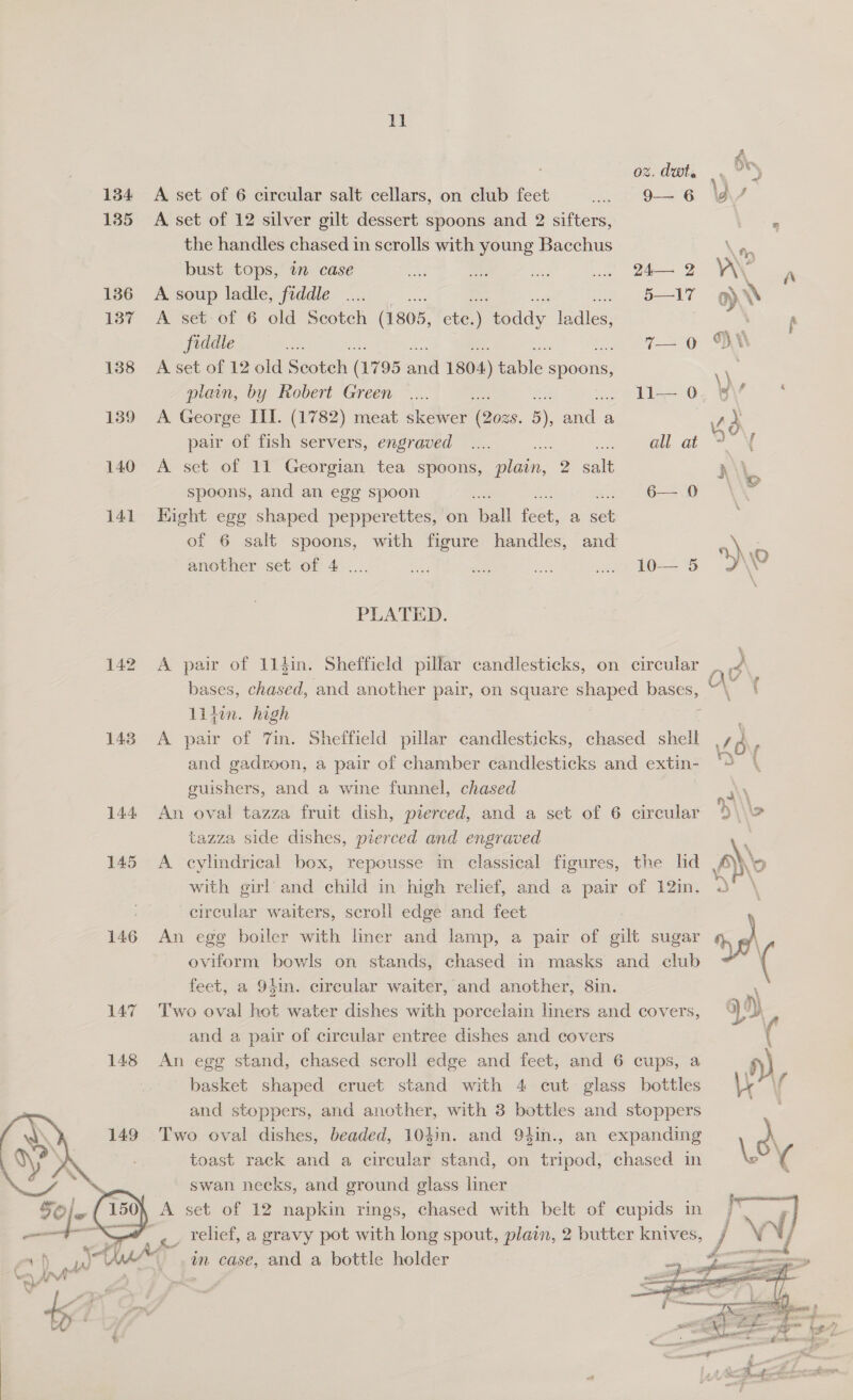 ll : oz, dwt. |. 9) 134 <A set of 6 circular salt cellars, on club feet yt 9-6 WZ 135 A set of 12 silver gilt dessert spoons and 2 sifters, 9 the handles chased in scrolls with young Bacchus tr bust tops, in case ef hae ae aw. 24-— 2 eo eG Avsoup ladle; fidie 9 eg BIT “ 137 A set of 6 old Scotch (1805, ete.) toddy ladles, si n fiddle ee 7— 0 DN 138 A-set of 12 old Saoteh (1795 sind 1804) Pile: spoons, ate plain, by Robert Green. .... nd ae ye ees WNC ee 139 A George III. (1782) meat skewer (202 s. 5), and a 4d pair of fish servers, engraved .... e all at * Y 140 A set of 11 Georgian tea spoons, an. 2 aan i . spoons, and an egg spoon 2 6— 0 \— 141 Hight egg shaped pepperettes, on bal fest, a sek of 6 salt spoons, with figure handles, and x ane another set of 4 .... ea eis om w. 1lO— 5 Fe? PLATED. 142 A pair of 114in. Sheffield pillar candlesticks, on circular 2 bases, chased, and another pair, on square oe bases, “\ f lijen. high 143 A pair of 7in. Sheffield pillar candlesticks, chased shell |, P, ? and gadroon, a pair of chamber candlesticks and extin- ‘> | guishers, and a wine funnel, chased : 144 An oval tazza fruit dish, pierced, and a set of 6 circular 4) \2 tazza side dishes, pierced and engraved \: 145 <A cylindrical box, repousse in classical figures, the ld >) No with girl’ and child in high relief, and a pair of 12m. | circular waiters, scroll edge and feet 146 An ege boiler with liner and lamp, a pair of gilt sugar oviform bowls on stands, chased in masks and club feet, a 94in. circular waiter, and another, 8in. 147 Two oval hot water dishes with porcelain liners and covers, and a pair of circular entree dishes and covers 148 An egg stand, chased scroll edge and feet, and 6 cups, a basket shaped cruet stand with 4 cut glass bottles and stoppers, and another, with 3 bottles and stoppers Two oval dishes, beaded, 104;n. and 94in., an expanding toast rack and a circular stand, on tripod, chased in swan necks, and ground glass liner A set of 12 napkin rings, chased with belt of cupids in -J ._ relief, a gravy pot with long spout, plain, 2 butter knives, in case, and a bottle holder      