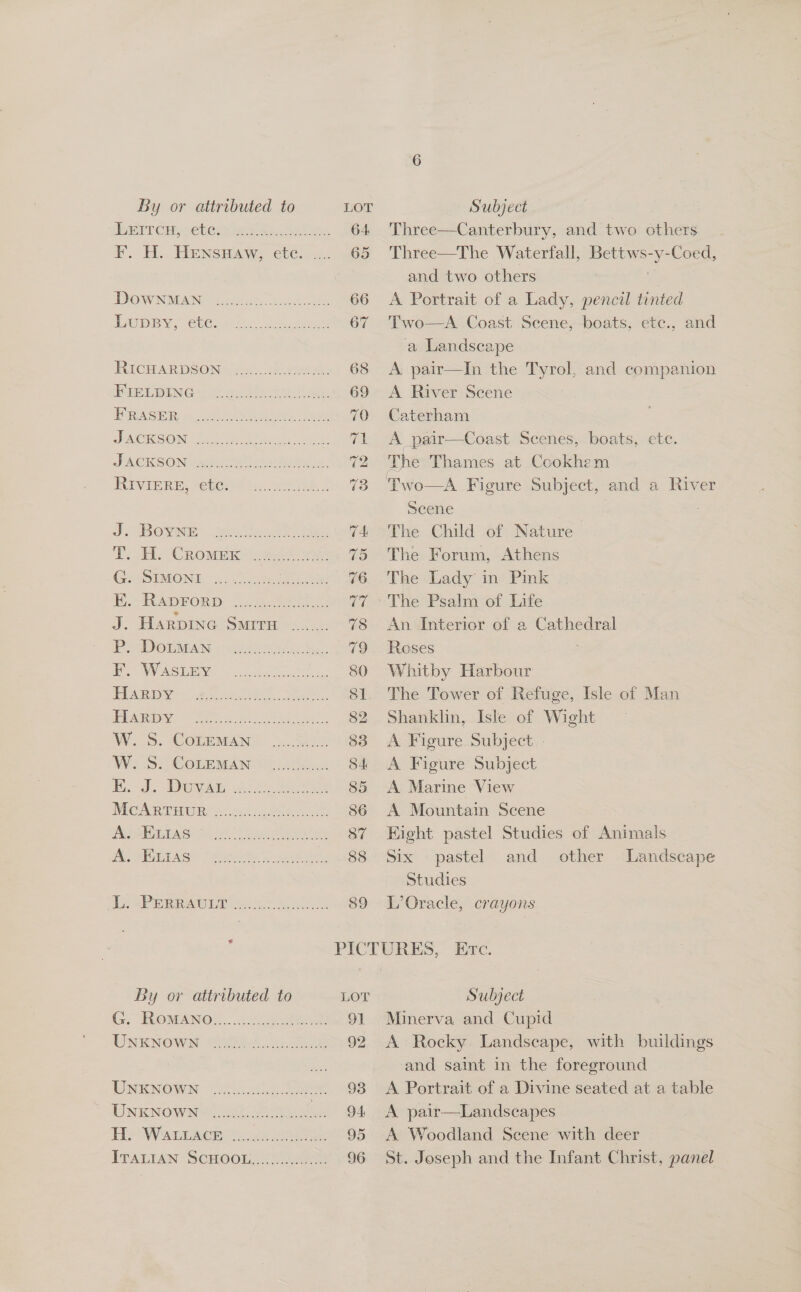 LEITCH, etc. F. H. HENsHaw, ete. DoWNMAN LupBy, ete. RICHARDSON FIELDING FRASER JACKSON JACKSON DOWNES 22 ee ae DoLMAN W ASLEY CTH eer eet eee ewe ee eee tee ee HARDY Wis. Guten W. S. CoLEMAN KJ: Devan McArtTHurR A. EIAs — A. EIAs eee e cece erste sree nieces By or attributed to G, Romanos... 2 aS UNKNOWN Three—Canterbury, and two others Three—The Waterfall, sis sek -y-Coed, and two others A Portrait of a Lady, pencil tinted Two—A Coast Scene, boats, etc., a Landscape A pair—In the Tyrol, and companion A River Scene Caterham A pair—Coast Scenes, boats, ete. The Thames at Cookhem Two—A Figure Subject, and a River Scene The Child of Nature The Forum, Athens The Lady in Pink The Psalm of Life An Interior of a Cathedral Roses Whitby Harbour The Tower of Refuge, Isle of Man Shanklin, Isle of Wight A Figure Subject. A Figure Subject A Marine View A Mountain Scene and Six pastel and other Landscape Studies L’Oracle, crayons Subject Minerva and Cupid A Rocky Landscape, with buildings and saint in the foreground A Portrait of a Divine seated at a table A pair—Landscapes A Woodland Scene with deer St. Joseph and the Infant Christ, panel
