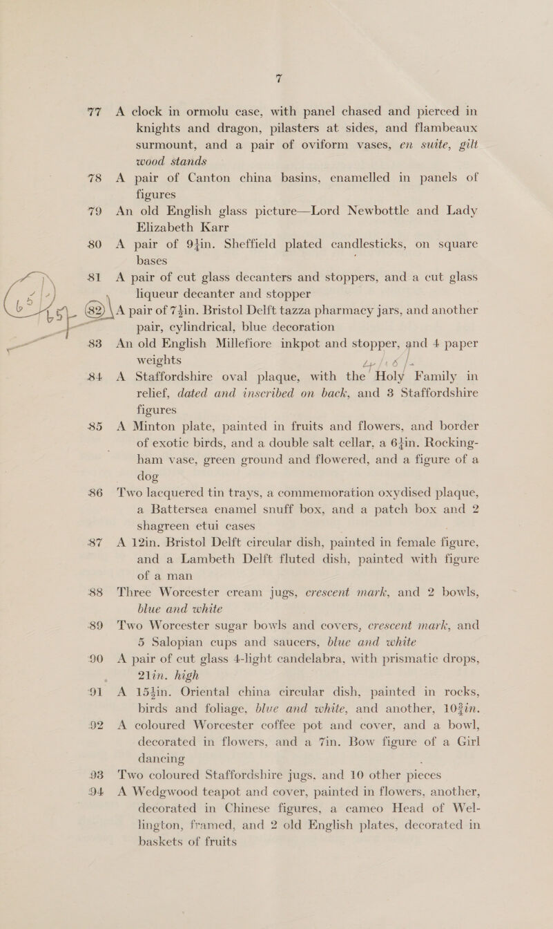 wea 81  83 S4 S6 37 88 ‘89 90 91 92 98 OA 7 knights and dragon, pilasters at sides, and flambeaux surmount, and a pair of oviform vases, en sudte, gilt wood stands A pair of Canton china basins, enamelled in panels of figures An old English glass picture—Lord Newbottle and Lady Elizabeth Karr A pair of 94in. Sheffield plated candlesticks, on square bases A pair of cut glass decanters and stoppers, and a cut glass liqueur decanter and stopper pair, cylindrical, blue decoration An old English Millefiore inkpot and anne oe 4. paper weights Ped A Staffordshire oval plaque, with oe Elon) The in relief, dated and inscribed on back, and 8 Staffordshire figures A Minton plate, painted in fruits and flowers, and border of exotic birds, and a double salt cellar, a 64in. Rocking- ham vase, green ground and flowered, and a figure of a “dog Two lacquered tin trays, a commemoration oxydised plaque, a Battersea enamel snuff box, and a patch box and 2 shagreen etul cases A 12in. Bristol Delft cireular dish, painted i in female finsare: and a Lambeth Delft fluted dish, painted with figure of a man Three Worcester cream jugs, crescent mark, and 2 bowls, blue and white Two Worcester sugar bowls and covers, crescent mark, and 5 Salopian cups and saucers, blue and white A pair of cut glass 4-light candelabra, with prismatic drops, 2lin. high A 154in. Oriental china circular dish, painted in rocks, birds and foliage, blue and white, and another, 102i. A coloured Worcester coffee pot and cover, and a bowl, decorated in flowers, and a 7in. Bow figure of a Girl dancing Two coloured Staffordshire jugs, and 10 other nee A Wedgwood teapot and cover, painted in flowers, another, decorated in Chinese figures, a cameo Head of Wel- lington, framed, and 2 old English plates, decorated in baskets of fruits