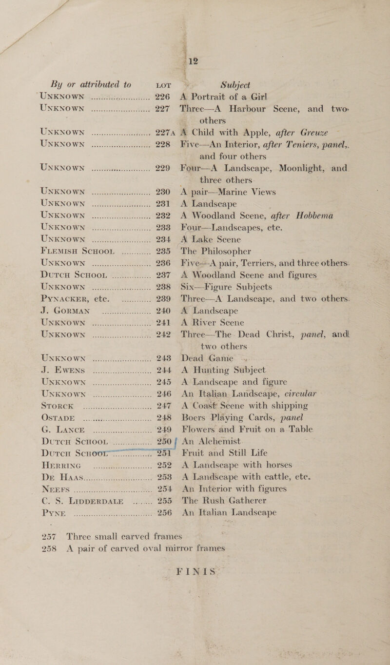 t A Portrait of a Girl | Three—A Harbour Scene, and two: others | Five-—An Interior, after Teniers, panel.. and four others Four—A Landscape, Moonlight, and. three others A Landscape A Woodland Scene, after Hobbema “our—Landscapes, etc. A Lake Scene “The Philosopher Five-—A pair, Terriers, and three others: A Woodland Scene and figures Six—-Figure Subjects = Three—A Landscape, and two others. A Landscape A River Scene Three—The Dead Christ, i: and! two others | Dead Game A Hunting Subject A Landscape and figure An Italian Landscape, circular - A Coast’ Scene with shipping Boers Playing Cards, panel Flowers and Fruit on a Table An Alchemist : Fruit and Still Life A Landscape with horses A Landscape with cattle, ete. An Interior with figures The Rush Gatherer An Itahan Landscape UNKNOWN | 00.0is8.l ic. 226 UNKNOWN 225 Ce 227 UNKNOWN © ouiccsc es UNKNOWN (2:5). eee 228 UNENOWN jee Gee 229 UNENOGES oo oe ei 230 UNKNOWN: Uses 231 UNENOWN —-.. 25752 232 UNKNOWN=4..53. Se a 233 UNKNOWN 2. BRS 234 FLEMISH SCHOOL ............ 235 UNKNOWN 4.2.5. see 236 Durcu Scnoeow os. 237 TINIENO WN 42ccaher i a: 238 PyNACKER, €fe.. ..055! 239 Di AGORMAN ios. 550.02 240 AINIIOING ko ek oe 241 UNKNOWN 000 a ae 24.2 NKNOWN aes ak ee 243 de IS WENS Sos os 244 UNE NOWN: 560. ee 245 TNE NOWN one oe ed 246 DPORCH 6 eek es Us 24:7 Get MIE =. totes eee 248 GOAN E OY Se eee (249 DUTCH SCHOOLS a 250 | Durcu Scnoom 5 IPR RING = 5 Seen ies 252 De: PLANS 33. ae eee 253 NEES (fae ee 254 CAS. LIppERDALE —22e, 255 PYNEC CEG eee 256 257 Three small carved frames