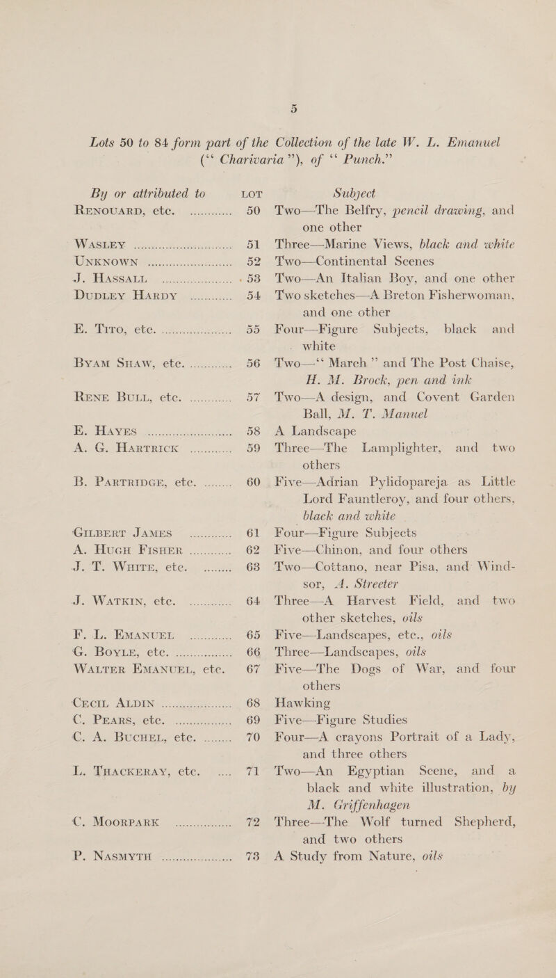 By or attributed to RENOUARD, ete. ............ PUNAGHE YY Sandis Honwendl. So ii i i i ec ed SROs .CRC. 20 ate BVAM SFiW, ete. .h2c«. Rene Buri, ete: i a.&lt;kc.. E. Haves B. PARTRIDGE, che. ccc. (SILBERT ‘JAMES A. Hucu FiIsHEer Job. Witrks ete, SOW ATRIN “ete, =... es Be EiMANGEE -52.2005. Ge OVMLE. CLC ~.....5..0055 WALTER EMANUEL, ete. Ceci, ALDIN Cc ARS eee. .-.. states cae, C. Aw BuecnEe..ete. 2... L. THAcKERAY, etc. €, Moorpark P, NASMYTH i ce ay LOT 50 35 56 57 60 66 67 71 Subject Two—The Belfry, pencil drawing, and one other Three—Marine Views, black and white Two—Continental Scenes Two—An Italian Boy, and one other Two sketeches—A Breton Fisherwoman. and one other Four—Figure Subjects, white Two—‘* March ”’ and The Post Chaise, H. M. Brock, pen and ink Two—A design, and Covent Garden Ball, M. T. Manuel A Landscape Three—The others Five—Adrian Pylidopareja as Little Lord Fauntleroy, and four others, black and white Four—Figure Subjects Five—Chinon, and four others Two—Cottano, near Pisa, and Wind- sor, A. Streeter Three—A Harvest Field, other sketches, odls Five—Landscapes, etc., ovls Three—Landscapes, oils Five—The Dogs of War, and four others Hawking Five—Figure Studies Four—A crayons Portrait of a Lady, and three others Two—An Egyptian Scene, and a black and white illustration, by M. Griffenhagen Three—The Wolf turned Shepherd, and two others A Study from Nature, oils black and Lamplighter, and two and two