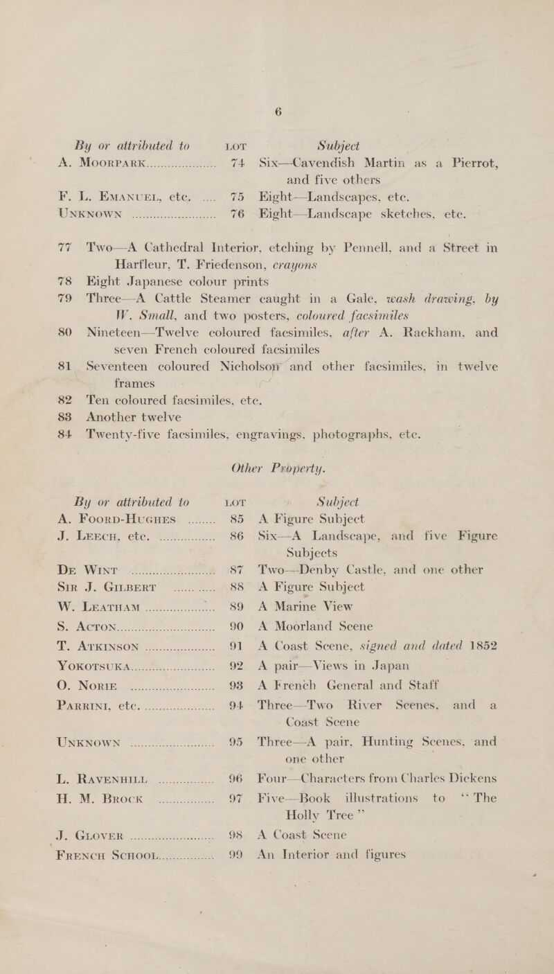 A. MOORPARK .<. ... M2e Ss. TA FP. LL. EMANUEL, ete, 2.) 75 WU NENGWN -28 ool 76 (as Six—Cavendish Martin as a Pierrot, and five others Kight—-Landscapes, ete. Kight—Landscape sketches, ete. 78 Eight Japanese colour prints 79 W. Small, and two posters, coloured facsimiles 80 seven French coloured facsimiles $1 | frames | 82 Ten coloured facsimiles, ete. 83 Another twelve 84 By or attributed to A. Foorp-HuGHes J. LeEcH, ete. LOT 85 De WINT AN WER ATSEAM 2... aie Sem C PON Roe lent 90 T. AD KINSON 4 hoc 9] WOKGMSUKASI eo. 92 Ole INO ete ee. oo 93 POR RINE, “CUC@s...:0..cco0ccetcon GA. WONKNOWN 4. oe ee 95 1. FUR NM so 96 HW. M. Brock © ... 2.282. 97 A GLOVER 5 kee eee 98 Frencw Schoen. S....925 99 Subject A Figure Subject. Six—-A Landseape, and five Figure Subjects | Two—Denby Castle, and one other A Figure Subject A Marine View A Moorland Scene A Coast Scene, signed and dated 1852 A pair—Views in Japan A French General and Staff Three—Two River Coast Scene Seenes, and a Three—A pair, Hunting Scenes, and one other | Four—Characters from Charles Dickens Five—-Book illustrations to ‘* The Holly Tree ” A Coast Scene An Interior and figures