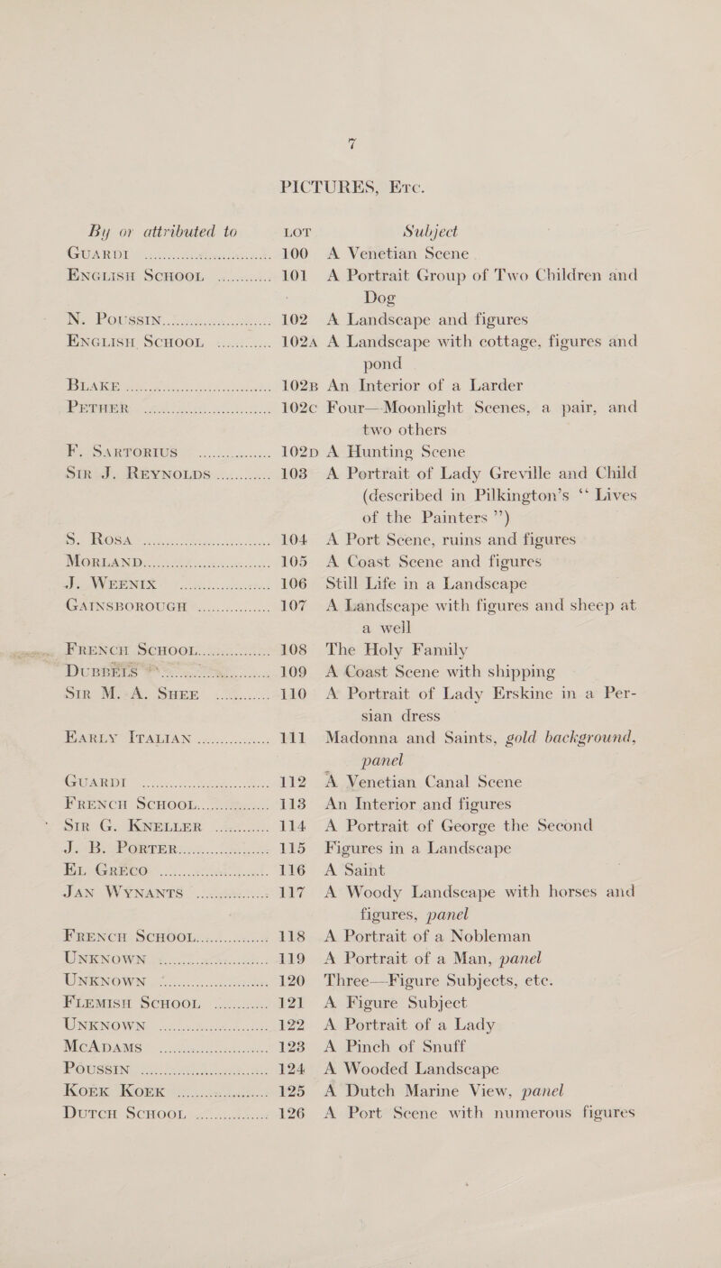 Gis RE ee aaa: 100 ENGuISsH SCHOOL ...........: 101 ING OPORISSIN...Pocdue ei eos: 102 PNGRISH SCHOOL. ice! c.: 1024 BP pile NG Ge 5 pe dW peril 102B aE I eee as 102c F. SARPORTUS 2 soo. ccs 102p SrRst. Amy NOLDS......205 103 Sig ERO ero Fe ee eke 104 WeREAN Belo S85 ince ee ck, 105 DVN ea PF eke ened 106 GAINSBOROUGH =s........00a. 107 Feuneu Sén00t. 230 108 DuBBEIS Ae. 109 Sin Mest) Sepp (So.c8 110 CRIS eee Se ae 112 FRENCH SCHOOL... ou... 113 Sir GG. KNeLEER (48: 114 Jaws oF GRTRRis Ac. 115 Pa w@ppee. 2... 62a. 116 aN OW VNANTS eee: 117 FrREencH SCHOOL.........02... 118 PR KNOWN 2)... locke 119 UNEINOWN 90s eels: 120 Fiemish ScHoon. 5.0... 121 WNeNOWN 26.208 e.J..e: 122 MGA WANG =. aay ied Se. 123 PORES eee ee a RU 124 Kopi Wop is 1.3 hes 125