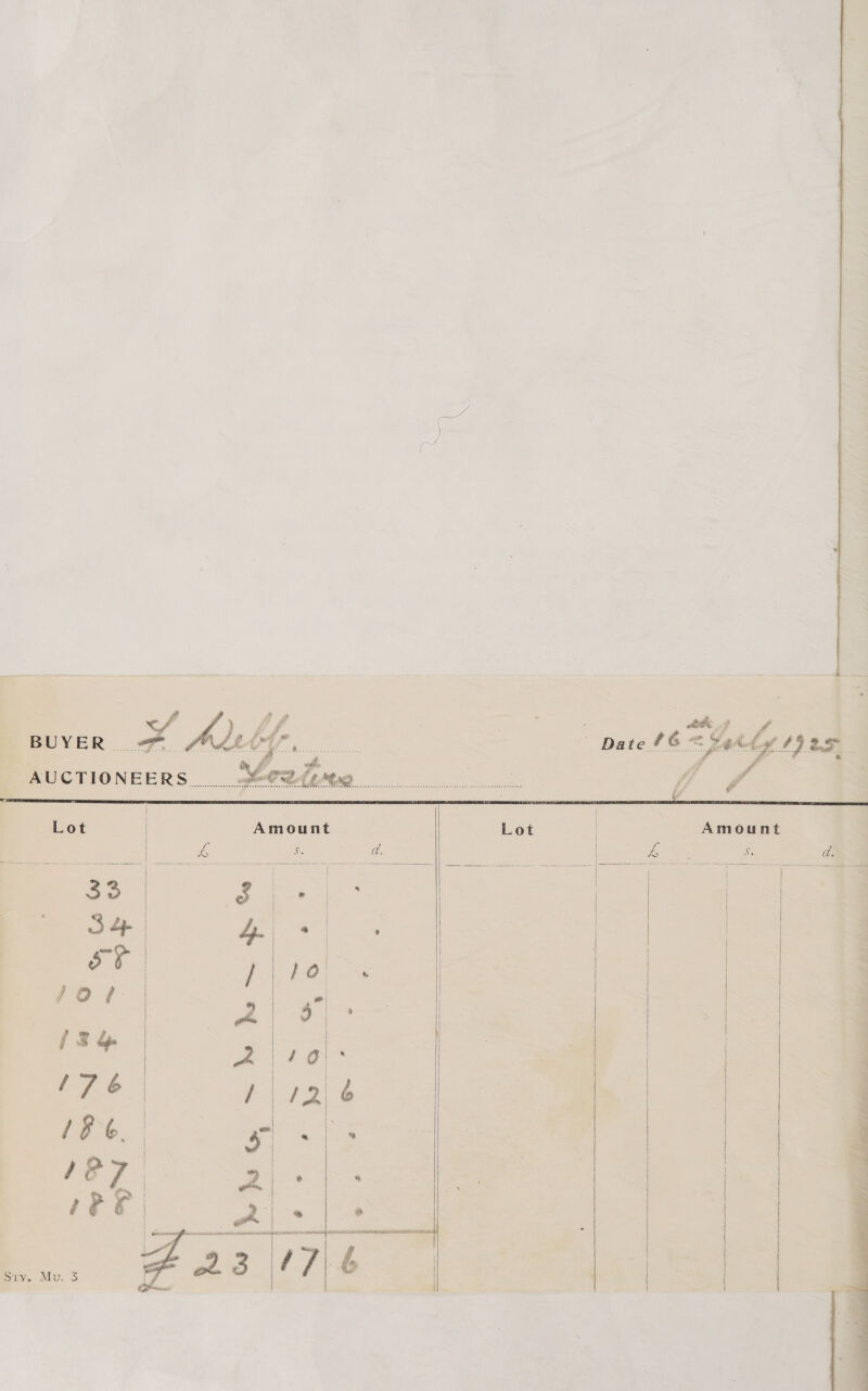        Lot Amount Lot — idee: 3 4p 4 + | | oF ae aa O07 2 5° | ee ain at a | 72) 6 1B C. | Ly * ia ; > 1B7 Poi ‘ ee Lae : Suv. Mu. 3 ; 23 |/7| 6   al ne cree in ee    NE a SOA ANNIE i AIR i 