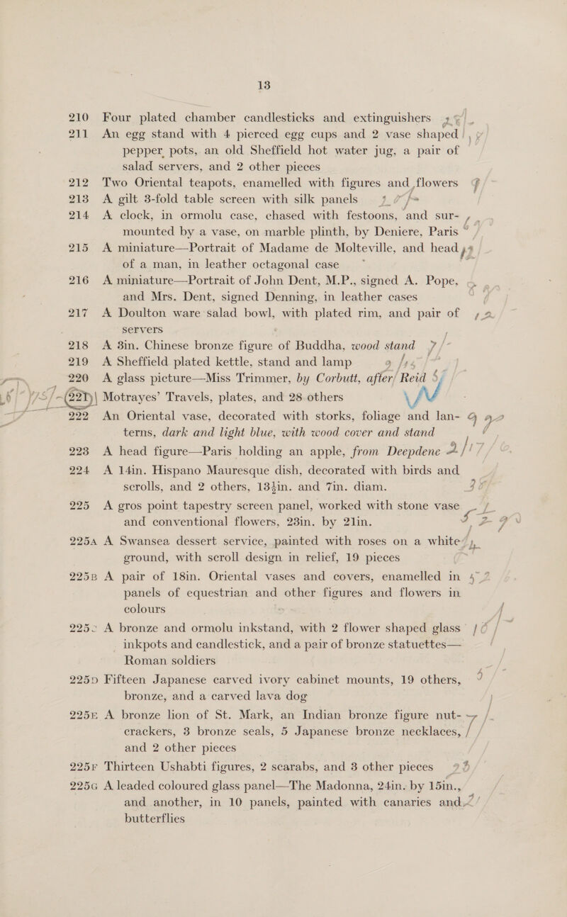 210 Four plated chamber candlesticks and extinguishers 21% 211 An egg stand with 4 pierced egg cups and 2 vase shaped | , pepper pots, an old Sheffield hot water jug, a pair of salad servers, and 2 other pieces 212 Two Oriental teapots, enamelled with figures a flowers ¢ 213 A gilt 3-fold table screen with silk panels 1 Tf , 214 A clock, in ormolu case, chased with festoons, ‘and sur- » | mounted by a vase, on marble plinth, by Deniere, Paris “ 215 A miniature—Portrait of Madame de Molteville, and head i of a man, in leather octagonal case 216 A miniature—Portrait of John Dent, M.P., signed A. Pope, and Mrs. Dent, signed Denning, in leather cases 217 A Doulton ware salad bowl, with plated rim, and pair of » # os 2 ; servers 218 A 3in. Chinese bronze figure of Buddha, wood stand ii: 219 A Sheffield plated kettle, stand and lamp a hele 220 A glass picture—Miss Trimmer, by Corbutt, after Reid { va 222 An Oriental vase, decorated with storks, foliage and lan- ey a2 terns, dark and light blue, with wood cover and stand 223 A head figure—Paris holding an apple, from Deepdene Al! 224 &lt;A 14in. Hispano Mauresque dish, decorated with birds and scrolls, and 2 others, 184in. and 7in. diam. 4 i 225 &lt;A gros point tapestry screen panel, worked with stone vase and conventional flowers, 23in. by 21in. 7 &amp; 2254 A Swansea dessert service, painted with roses on a white’ he eround, with scroll design in relief, 19 pieces 2258 A pair of 18in. Oriental vases and covers, enamelled in 4 7 panels of equestrian and other figures and flowers in colours ‘ | | 225-2 A bronze and ormolu inkstand, with 2 flower shaped glass’ /( / inkpots and candlestick, and a pair of bronze statuettes— Roman. soldiers 225p Fifteen Japanese carved ivory cabinet mounts, 19 others, J bronze, and a carved lava dog 225E A bronze lion of St. Mark, an Indian bronze figure nut- - /. crackers, 3 bronze seals, 5 Japanese bronze necklaces, , , and 2 other pieces 225r Thirteen Ushabti figures, 2 scarabs, and 3 other pieces 7% 225c A leaded coloured glass panel—The Madonna, 24in. by 15in., and another, in 10 panels, painted with canaries and. / butterflies