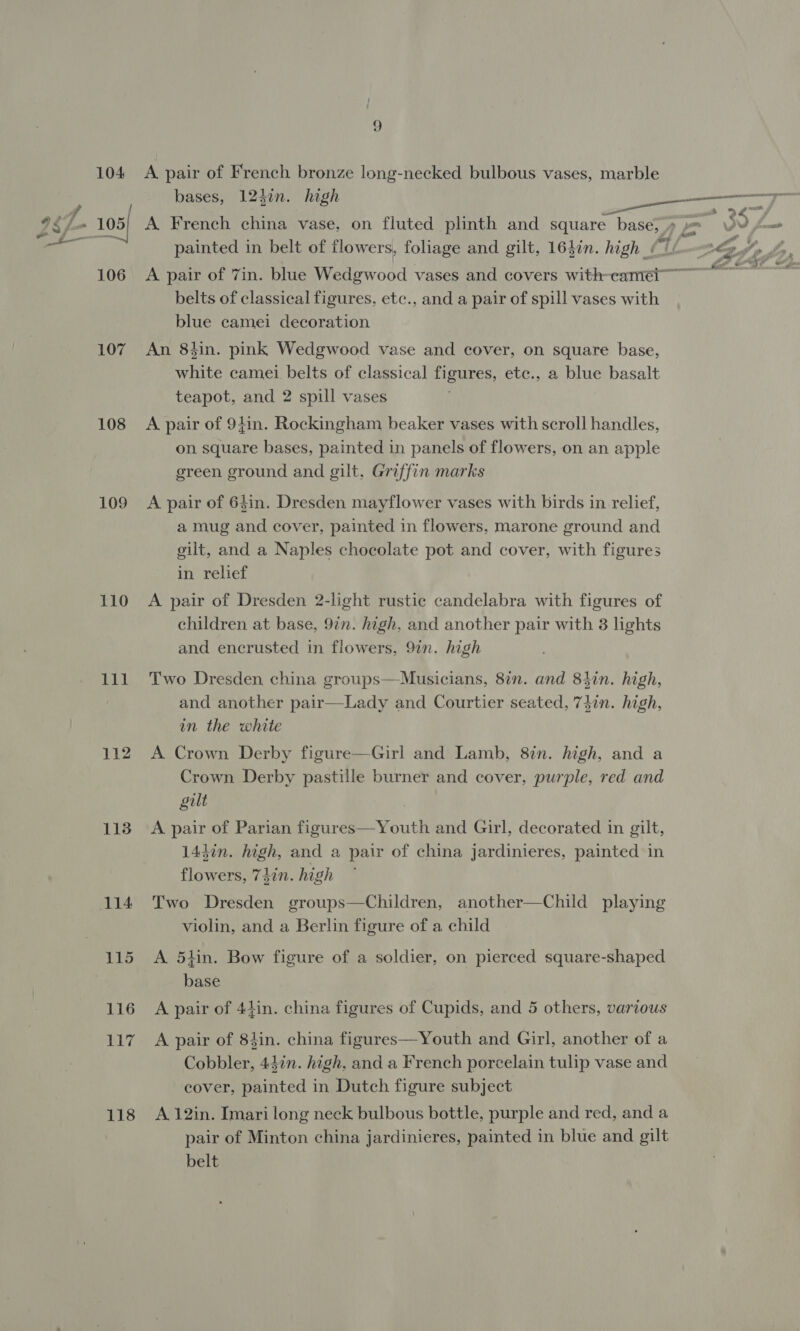 104 A pair of French bronze long-necked bulbous vases, marble , bases, eis high } __ ‘L. 105| A French china vase, on fluted plinth and square base; » ; painted in belt of flowers, foliage and gilt, 16}in. high (70 106 A pair of 7in. blue Wedgwood vases and covers with-caméi~ belts of classical figures, etc., and a pair of spill vases with blue camei decoration baa, ee 107 An 8tin. pink Wedgwood vase and cover, on square base, white camei belts of classical figures, etc., a blue basalt teapot, and 2 spill vases 108 A pair of 94in. Rockingham beaker vases with scroll handles, on square bases, painted in panels of flowers, on an apple ereen ground and gilt, Griffin marks 109 &lt;A pair of 6$in. Dresden mayflower vases with birds in relief, a mug and cover, painted in flowers, marone ground and gilt, and a Naples chocolate pot and cover, with figures in relief 110 A pair of Dresden 2-light rustic candelabra with figures of children at base, 9in. high, and another pair with 3 lights and encrusted in flowers, 9in. high 111 Two Dresden china groups—Musicians, 8in. and 8hin. high, and another pair—Lady and Courtier seated, 74in. high, in the white 112 A Crown Derby figure—Girl and Lamb, 87n. high, and a Crown Derby pastille burner and cover, purple, red and gilt 113 A pair of Parian figures—Youth and Girl, decorated in gilt, 144in. high, and a pair of china jardinieres, painted in flowers, 747n. high 114 Two Dresden groups—Children, another—Child playing violin, and a Berlin figure of a child 115 A 5thin. Bow figure of a soldier, on pierced square-shaped base 116 A pair of 44in. china figures of Cupids, and 5 others, various 117. A pair of 84in. china figures—Youth and Girl, another of a Cobbler, 447in. high, and a French porcelain tulip vase and cover, painted in Dutch figure subject 118 A 12in. Imari long neck bulbous bottle, purple and red, and a pair of Minton china jardinieres, painted in blue and gilt belt
