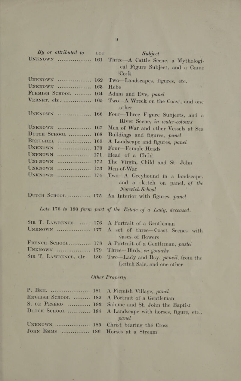 WENENOWN: fic. loco 161 RUN IENO WIS fie. ov vc fos Oe 162 Sa NO MIN) C2.e., PAT Ot) 163 FLEMISH SCHOOL ......... 164 MENT, teted %9..6 lek 165 MORIN OWIN. vcciscassthilli les 166 UNKNOWN RS a Ae Ls 167 MtMCHASCHOOT\s.)%.... 663s 168 MINA og chen bv cattww ce 169 MOTE NOWON 6 Sia shee HODES 170 MORENO Ni, foecs ce cook f tine 171. TERM MOWN. cus cheeltiis ok 2 PENNOWN | ois scckvecctkules: 173 MEN IC NONNE S51 ok, AUR 5 4 3 174 MOPCHI SCHOOL: ©. ieciesc&lt;. 175 Subject . Three—A Cattle Scene, a Mythologi- cal Figure Subject, and a Game Cock T'wo—Landscapes, figures, ete. Hebe Adam and Eve, panel Two—A Wreck on the Coast, and one other Four—-Three Figure Subjects, and a River Scene, in water-colours Men of War and other Vessels at Sea Buildings and figures, panel A Landscape and figures, panel Four—Fcmale Heads Head of a Child The Virgin, Child and St. Jchn Men-of-War Two—A Greyhound in a landscape. and a ‘k:tch on panel, of the Norwich School An Interior with figures, panel Sin. TT. LAWRENCE ..:.2. 176 TOMEMOWIN |. . le os .cteete. 177 FRENCH SCHOOL........... 178 UENO WIN Ae. 179 Sir T. LAWRENCE, etc. 180 A Portrait of a Gentleman A set of three—Coast Scenes with vases of flowers A. Portrait.of a Gentleman, pastei ‘Three— Birds, en gouache ‘Two—Lady and Boy, pencil, from the Leitch Sale, and one other  PENS GON ons site 181 ENGLISH SCHOOL ......... 182 Le PERE ROr. .. cages aes 183 Durca ScHoo.-%.43.5&amp;.. 184. WNENOWN: ...... 200 ee 185 JOHN: Emus. / [74 iae hs 186 A Flemish Village, panel A. Portrait of a Gentleman Salome and St. John the Baptist A. Landscape with horses, figure, etc.. panel Christ bearing the Cross Horses at a Stream