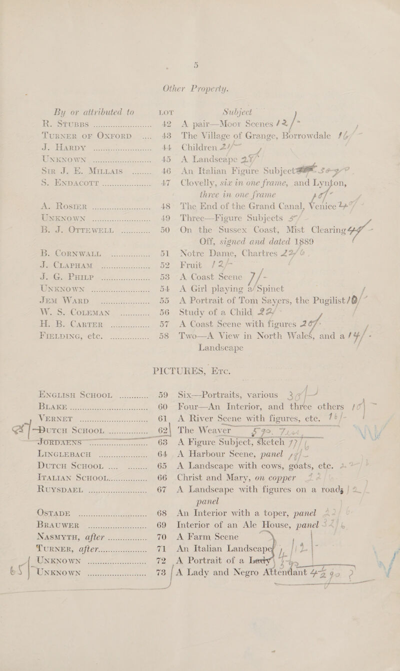 bs R. STUBBS TURNER OF OXFORD J. Harpy UNKNOWN Si J, BE. Minas S. ENDACOTT A. RosIER UNKNOWN B. CoRNWALL J. CLAPHAM Jite,. PRP UNKNOWN JEM WARD H. B. Carter ENGLISH SCHOOL BLAKE VERNET weet e cere ree ee i eC a er ae | sete eee eee ccs DutTcu ScHoo. .... FeAnIAN SCHOOLzA....-... RUYSDAEL ee eee a i ie cay Seem eee wee wee eee ee ecene NasMYTH, after UNKNOWN ery i airy ee ie a) OX A pair—Moor Scenes /% n c The Village of Grange, Borrowdale #4 Children 2/~ A Landscape 257° An Italian Figure Subject®# ; Clovelly, sia in one frame, and Lynton, three in one frame po] The End of the Grand Canal, Venice 4% Three—Figure Subjects 37 On the Sussex Coast, Mist Clearing Off, signed and dated ee Notre Dame, Chartres a7 Fruit 12/ A. Coast Scene 7/. A Girl playing a/Spinet A Portrait of Tom Sayers, Study of a Child 22/ A. Coast Scene with figures 267-  Landscape f 7 as ‘ i Fae | me () j Six—Portraits, various A ef * A River Scene with figures, ete, y b f- _ Weaver fee io. ee A Figure Subject, Sketch 77] a ae A Harbour Scene, panel ,¢ A Landscape with cows, di. ete. Christ and Mary, on copper 7 panel An Interior with a toper, panel Interior of an Ale House, panel A Farm Scene a och | An. Italian Landscape i. | ‘oe \ A Portrait of a Lerdy’\ 7- |   cor trentsennt ta eee 3 \