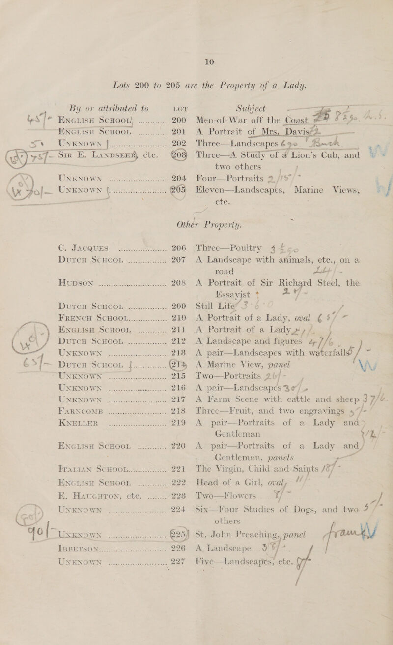 Lots 200 to 205 are the Property of a Lady.   - By or attributed to LOT Subject ee i  je HNerisn Somoory |. 2! 200 Men-of-War off the Coast_ oS a aaa —SENCTISH OOMOOR. 20: 201 A Portrait of of Mrs. Da Davisé2 : SY | UNKNOWN a ee 202 Three—Landscapes € 4 Bn be ™  echt a ; —) % f PY ys sf- Sir E. LANDSEER, etc. 203 Three—A. Study of @ ‘Lion’s Cub, and © &gt; — two others    fr UMNO WN cc. ee 204 Four—Portraits 9 /1/9°/~ Liv Mol Unknown (20 620 205 Eleven—Landscapes, Marine Views, et ae | pacts: ee Other Properiy. . C. ieee. Sa ee 206 Three—Poultry 44c2 Dummer SCH00n 24 See 207 A Landscape with animals, etc., on a road Aik} j. HUSRON DAL en ee 208 A. Portrait of Sir oe Steel, the Kssayist * cae dé DUrcHe ScuOOn 77... ake. 209 Still Lifey 3° b / z PRENCH SCHOOL, 00/0000. 210 A Portrait of a Lady, anal. Sad $/ * x. \) ENGR SCHOOL. ©..3:55.. 211 A Portrait of a Lady», / ( We VJ DUTCH SCHOOL). ow... ,.. 212 A Landscape and figures 4} VE if aaah { URANO So. te: 213 A pair—Landscapes with wohentall 65/—~ Durcn ScHoo. Eg QT A Marine View, panel \j Ni UNKNOWN ........ Lie OA S 5: 215 “Two—Portraits 32t- po WSN WN oe ee nen, 216 A pair—Landscapeés 3e/. LINREVOW Nol Poet ee 217 A Farm Scene with cattle and sheep. 37 He JE BR NCO MB cha sa ioyeseets 218 Three—Fruit, and two engravings 57/- TOM DDRSs ton! Range en 219 A pair—Portraits of a Lady and &gt; Gentleman %/4/- ENGLISH. SCHOOL een. 220 &lt;A pair—Portraits of a Lady and/ / Gentleman, panels a [TALTAAN SCHOOL... 02.2% 221 The Virgin, Child and Saints /87 j Encresh Semoon- -&gt;...0..5 222 Head of a Girl, oval, A iE. HauGHrom, ete.. 23 223 Two—Flowers Y/ ‘ ff ee Vio Ses 224 Six—Four Studies of Dogs, and two 9 / ee 4 . others Fo {- TLENEENOWIN: Sie. ual oe G25) St. John Preaching, , panel / Wee eUS ON... ec 226 A Landscape t}+ NOES KONGIWIN Roo. tecomeoneee 227 Bive Kandscapest etc, V7