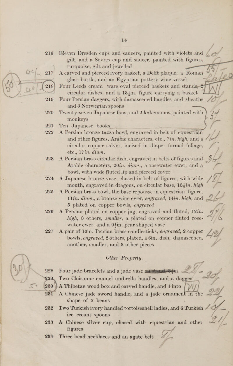   14 216 Eleven Dresden cups and saucers, painted with violets and 4. ¢* gilt, and a Sevres cup and saucer, painted with figures, \ turquoise, gilt and jewelled ea 217 A carved and pierced ivory basket, a Delft plaque, a Roman , YS 2 glass bottle, and an Egyptian pottery wine vessel “Sn bE { 218) Four Leeds cream ware oval pierced baskets and stands -2 _ circular dishes, and a 134in. figure carrying a basket F 219 Four Persian daggers, with damascened handles and sheaths Wry 28 3 and 3 Norwegian spoons of 220 Twenty-seven Japanese fans, and 2 kakemonos, painted with       monkeys — 221 Ten Japanese books j 222 A Persian bronze tazza bowl, ener aved in » belt of equestrian ‘ / and other figures, Arabic characters, etc., 7in. high, anda /=~* circular copper salver, incised in diaper formal foliage, fe etc., 17in. diam. is 223 A Persian brass circular dish, engraved in belts of figures see $l 1B Arabic characters, 20in. diam., a rosewater ewer, and a &lt;th FF: bowl, with wide fluted lip and pierced cover aan 224 A Japanese bronze vase, chased in belt of figures, with wide rs Y/ mouth, engraved in dragons, on circular base, 13$in. high 225 &lt;A Persian brass bowl, the base repousse in equestrian figure, a llin. diam., a bronze wine ewer, engraved, 14in. high, and ~2 ¢- g 5 plated on copper bowls, engraved fs 226 &lt;A Persian plated on copper jug, engraved and fluted, 12z¢n. of VA high, 8 others, smaller, a plated on copper fluted rose- ~/ G&amp; water ewer, and a 94in. pear shaped vase 227 A pair of 10in. Persian joss candlesticks, engraved, 2 copper LY / bowls, engraved, 2 others, plated, a 6in. dish, damascened, a another, smaller, and 3 other pieces ral oe Other Property.  Four jade bracelets and a jade vase oststamedyeods A Thibetan wood box and carved handle, and 4 inro : 4 } 7 si A Chinese jade sword handle, and a jade ornament in the ~— Gf, shape of 2 beans y 232 Two Turkish ivory handled tortoiseshell ladles, and 6 Turkish sé ice cream spoons  233 &lt;A Chinese silver cup, chased with equestrian and other figures SEE 234 Three bead necklaces and an agate belt — Lf