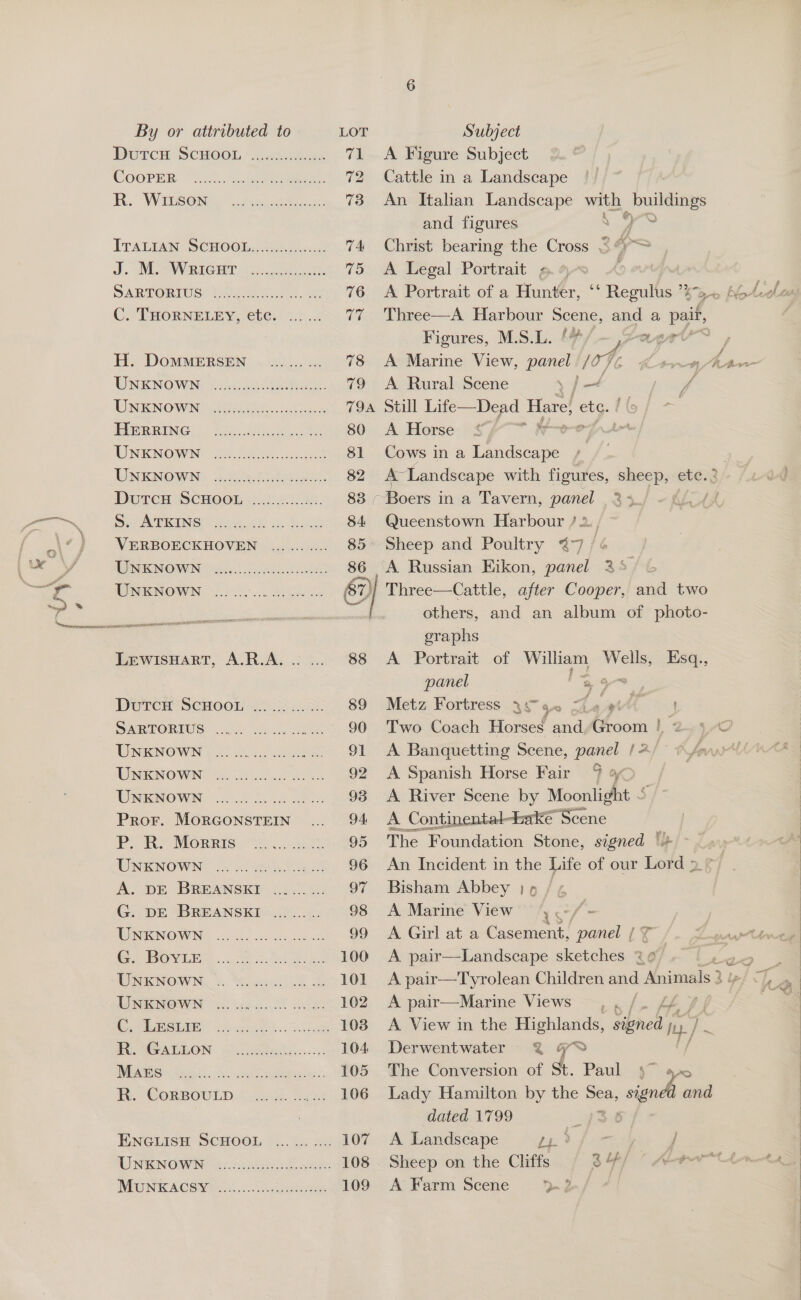 Durce SCHOOL * ads Gone 71 &lt;A Figure Subject COOPER: 2.23 ee ae. 72 Cattle in a Landscape BR. WiveONy on eo 73 An Italian Landscape with building and figures ey ITALIAN SCHOOL: AGietace 74 Christ bearing the Cross 3 A a Me 8 ot se eee et 75 A Legal Portrait » DARLORIUS VOCS. 6 un. pe 76 A Portrait of a Hunter, ‘* Regulus 7% C. THORNELEY, ete. ........ 77 Three—A Harbour Boe and a paif, Figures, M.S.L. y oy ai Hy DOMMERSEN &lt;&lt;... 78 A Marine View, panel , UNENOWINE Locale. 79 &lt;A Rural Scene oe ca TPNKNOWNI GE etl 79a Still EE Hare, etc. IPBRRENG |. Gee Gs ea. .. 80 A Horse ¥&amp;, ; UNKNOWN ............ Hisar se 81 Cows ina Me WNENOmI: Lea tee, 82 Landscape with figures, as es ete. Dores Schoen .agi6//--83. 83 Boers in a Tavern, panel | 3 4. S. ATKINS ................ 84 Queenstown Harbour /2, VERBOECKHOVEN ...... .... 85 Sheep and Poultry &lt;7 / MNEGN OWEN fore ca lee! 86 A Russian Eikon, mr 8 38 /¢ WNENOWN 2 ho. Sed, 60 Three—Cattle, after Cooper, and two i [ others, and an album of photo- es, graphs LewisHarT, A.R.A... ... 88 A Portrait of ae Wells, Esq., panel ae, eee Durcu ScHoon ............ 89 Metz Fortress 44. ae me &gt; SARTORIUS .... .......... 90 Two Coach Horse¢ aa Avion L UNKNOWN ................ 91. A Banquetting Scene, panel /2/ UNKNOWN ................ 92 A Spanish Horse Fair 9 9¢ UNKNOWN .....0 0.0.00. 98 A River Scene by Moonlight © PRor. et eener ars .. 94 A Continental-hake “Scene P. R. Morris ........... 95 The Foundation Stone, signed | UNKNOWN os. 2 sn. 8. 96&gt; Ant Incident im the dite of our Lotd 2§ A. DE BREANSED 264.4, 97 Bisham Abbey | 4 G. DE BREANSKI ......... 98 A Marine View . “f- UNKNOWN ........:.c &gt; 99. A-Girl at o Casement: panel [ F G. BoyvLe ...:.......... 100 A pair—Landscape sketches 26 Lae UNKNOWN .. ........ ...... 101 A pair—Tyrolean Children and Animals ly UNENOWN oo... 4. 102 A pair—Marine Views —~, «| i, PROMI bce 5 103 A View in the Highlands, ps Fee ny] ee AON - ly eels. 3 104 Derwentwater 2% gY™® MAES |... 00.04... 105 The Conversion of St. Paul S40 R. CorBouLp ............ 106 Lady Hamilton by the ae signed and dated 1799 Be ENGLISH SCHOOL ... 4. 2... 107 A Landscape Le aay LINEN GINO As adil wre: 108 Sheep on the Cliffs 34) MUNK ACEI... Gee 109 A Farm Scene }?