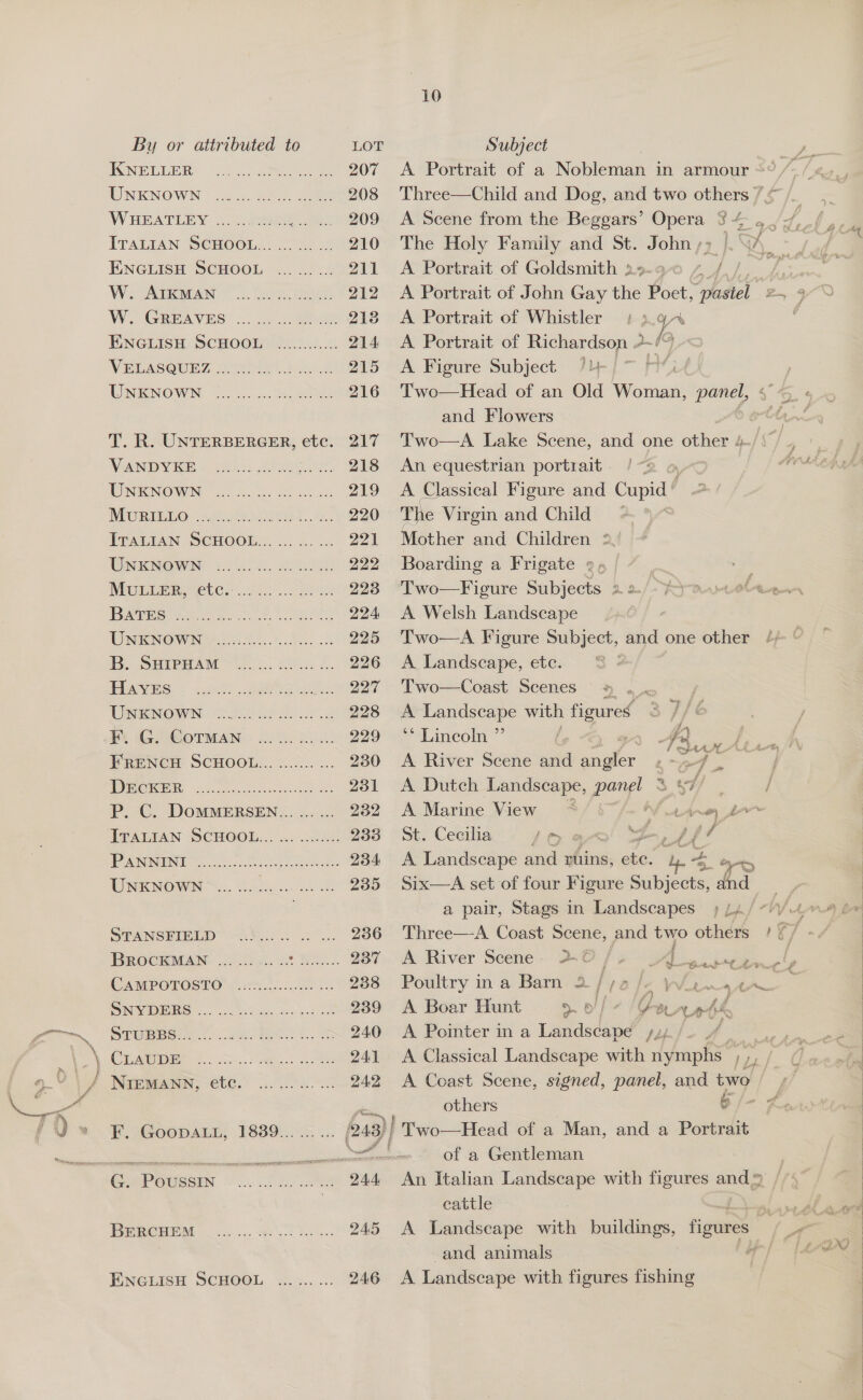 wat KNELLER UNKNOWN WHA Tiuny 2.2. eee eae ITALIAN SCHOOL... 00 ENGLISH SCHOOL W. AIKMAN WO GREAVES \.. 3.5.2 Seo ENGLISH SCHOOL TINIINOWIN, 2) co. eh Be T. R. UNTERBERGER, ete. VANDYKE ONTNOWIN (450). fee hi oa MURTIENO Soja s }TALIAN SCHOO... ... ... 2... UNKNOWN ay NER MetCS 5.0. IBA Se og eet ae UNKNOWN B. SHIPHAM HAyEs UNKNOWN. “Shere 2 F. G. CoTMAN PRENCH SCHOOL... ..00... ... DECKER PC. DOMMERSENS. c..2 TPALIAN SCHOOL... .. 2244 PANNINI WANG Mis. Ba Ge meet ee ete ee oe cee eve STANSFIELD BRocKMAN CAMPOTOSTO SNe as ae sc ee Srigepeus 7/..2e Ie t.. S oe tee ele tee cect ence eves ewes eessoee coe G. PoUSsSIN BERCHEM ENGLISH SCHOOL ee50 280 e+e 10 A Scene from the Beggars’ Opera 3 4 ., A Portrait of Goldsmith » nf A Portrait of John Gay ee oat, Lahe A Portrait of Whistler |; ° jy A Portrait of Richardson 2~/~) Two—Head of an Old Woman, panel, « and Flowers Two—A Lake Scene, and one other 4 An equestrian portrait : A Classical Figure and Capa The Virgin and Child Mother and Children 2. Boarding a Frigate ¢, Two—Figure Subjects 2 2. A Welsh Landscape Two—A Figure Subject, and one other A. Landscape, etc. : Two—Coast Scenes A PoMelape with figures ‘* Lincoln ”’ , 7 y st ff aw AL «a A River Scene and angler , he a si A Dutch Landscape, ee 3 af) A Marine View ~* V ttn bo St. Cecilia Lao SZ YE EA A Landscape and ruins, ant by. oa as Six—A set of four Figure Subjects, and a pair, Stags in Landscapes Three—A Coast Scene, and two others A River Seene. 2.0/7, | .. oe ot Poultry in a Barn 2 / 7a /« \ — ? A Boar Hunt &gt;. 6), Feats A Pointer in a Landscape /, ens A Classical Landscape with ny eas . yn | A Coast Seene, signed, panel, and two 4 others 6 of a Gentleman An Italian Landscape with figures and = cattle A Landscape with buildings, figures and animals A Landscape with figures fishing