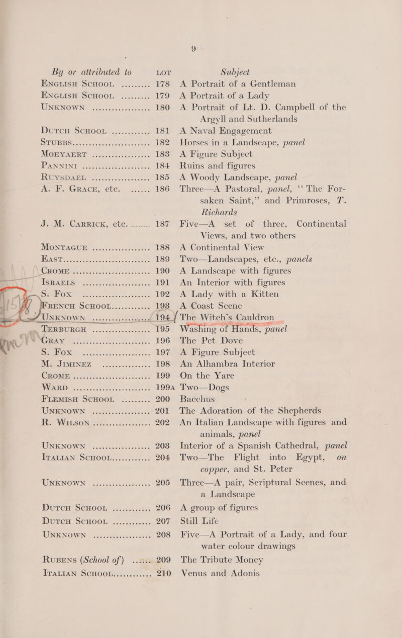  ENGLISH SCHOOL ......... 178 ENGLISH SCHOOL, 2. 06.:55 179 TONING 2. iscaies es deeed es 180 DWUnem SCHOOL. &lt;.5..sc&lt;c 181 EPUB Gus.. ageeceee coe 182 Mormvaigne 7.08 lS. 183 PSNINUNT &lt;2 e208, lt 184 ewvicmaiety fo 20 seek oe 8 185 ASE. GRACE, ete: ......! 186 ot he CARRICK, .eCtC......... 187 IMGNTACUH) ds. ds 00. dec: 188 BAe ie nat ance oe bs ke 189 OC Ie en ae 190 _ SiC L 0 Ce ae i A 191 Se i 0 Ge EEN ae 192 RENCH SCHOOL........... 193 APDURGH oo. crsececsede- 195 MPG TAY 9 cs 196 PE AO Sor he So lc do adden 197 a EMENTZ, ~ sve cc chee ecees 198 RmOMny oo een el kas 199 NOME) 8X. sis cadeccahs ook eho 1994 FLEMISH SCHOOL ......... 200 ONIENOQIWN act et cd 201 I Wasom ..... one: 202 WOINKNOWN: . nostic cesdisead 203 IratzAnw SCHOOL. -..&gt;.2...; 204 TWIN ENOWN- oso ceed fe 205 Dwren ‘SCHOOL, ..50h.00822. 206 IDOSCH SCHOOL. .hccdsc savas 207 TNENOWN © cc ovis ce). bats 208 RvuBENS (School of) ..2... 209 ITALIAN SCHOOL:........0.- 210 A Portrait of a Gentleman A Portrait of a Lady A Portrait of Lt. D. Campbell of the Argyll and Sutherlands A Naval Engagement Horses in a Landscape, panel A Figure Subject Ruins and figures A Woody Landscape, panel Three—A Pastoral, panel, ‘‘ The For- saken Saint,’’ and Primroses, 7. Richards Five—A set of three, Continental Views, and two others A Continental View Two—Landscapes, etc., panels A Landscape with figures An Interior with figures A Lady with a Kitten A Coast Scene Washing of Hands, panel The Pet Dove . A Figure Subject An Alhambra Interior On the Yare Two—Dogs Bacchus The Adoration of the Shepherds An Italian Landscape with figures and animals, panel Interior of a Spanish Cathedral, panel Two—The Flight into Egypt, on copper, and St. Peter Three—A pair, Scriptural Scenes, and a Landscape A group of figures Still Life Five—A Portrait of a Lady, and four water colour drawings The Tribute Money Venus and Adonis