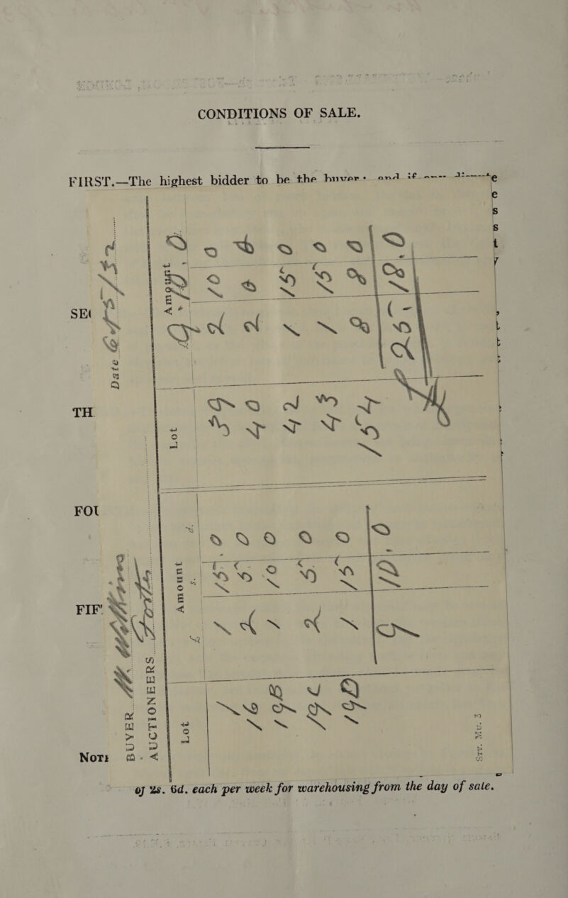 FIRST.—The highest bidder to be the hnver- ond if----- —          “CSP EPI “918d wn TH FOI of 2s. 6d. each per week for warehousing from the day of sale.